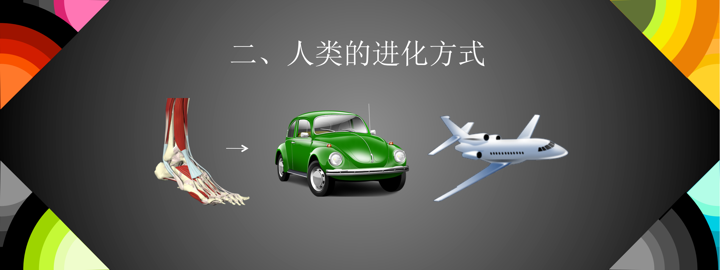 王小川-智慧的体外进化_ITIL之家(www.itilzj.com)_.PDF 第4页