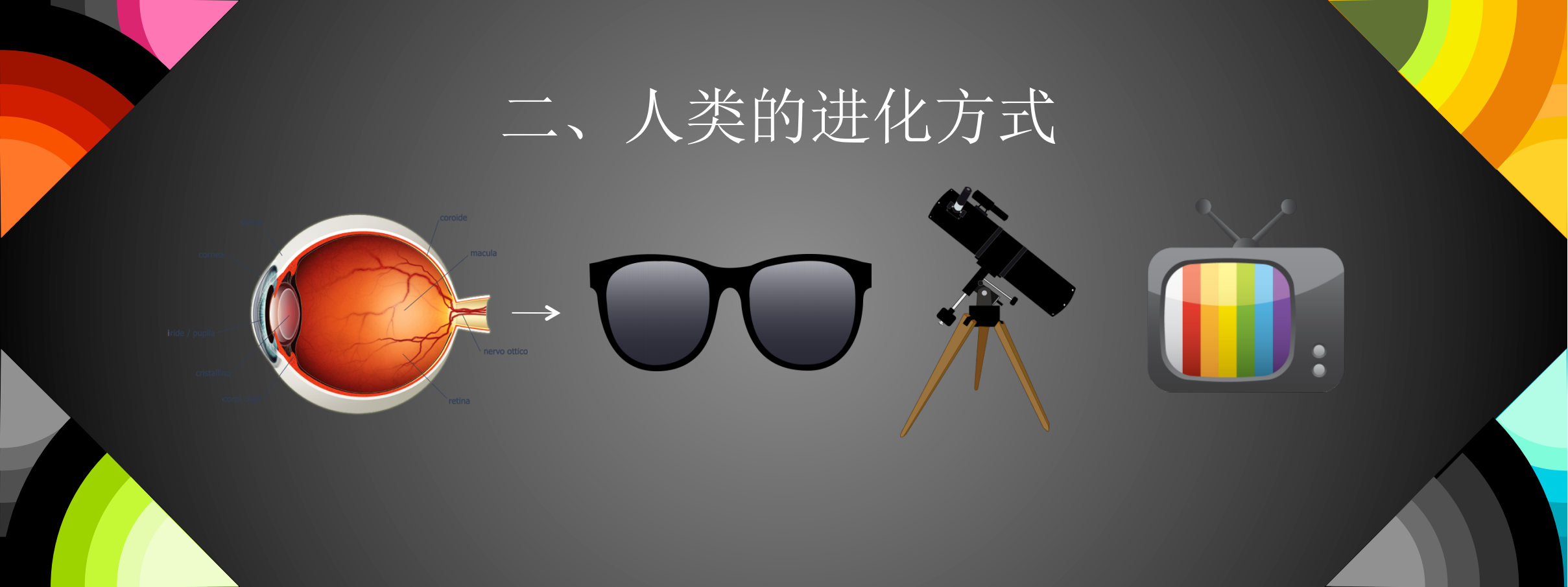 王小川-智慧的体外进化_ITIL之家(www.itilzj.com)_.PDF 第5页