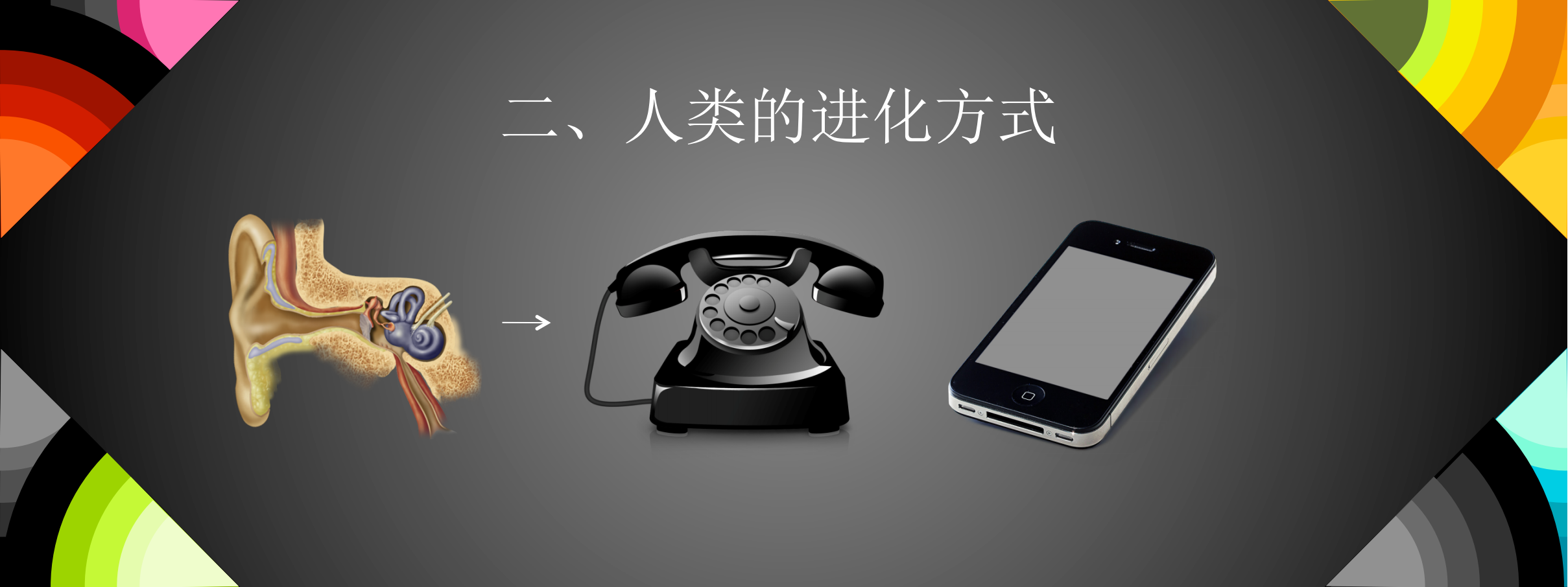 王小川-智慧的体外进化_ITIL之家(www.itilzj.com)_.PDF 第6页