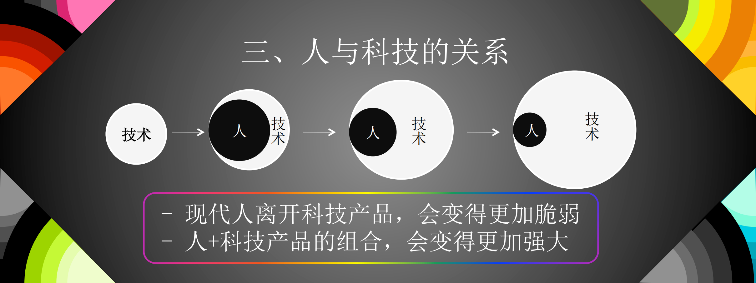 王小川-智慧的体外进化_ITIL之家(www.itilzj.com)_.PDF 第8页