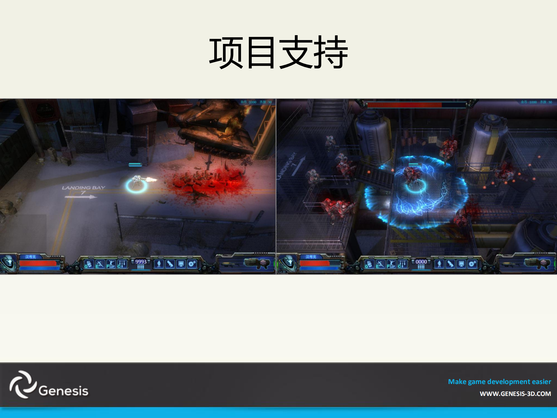王兴博.Genesis+For+CDC_ITIL之家(www.itilzj.com)_.PDF 第5页