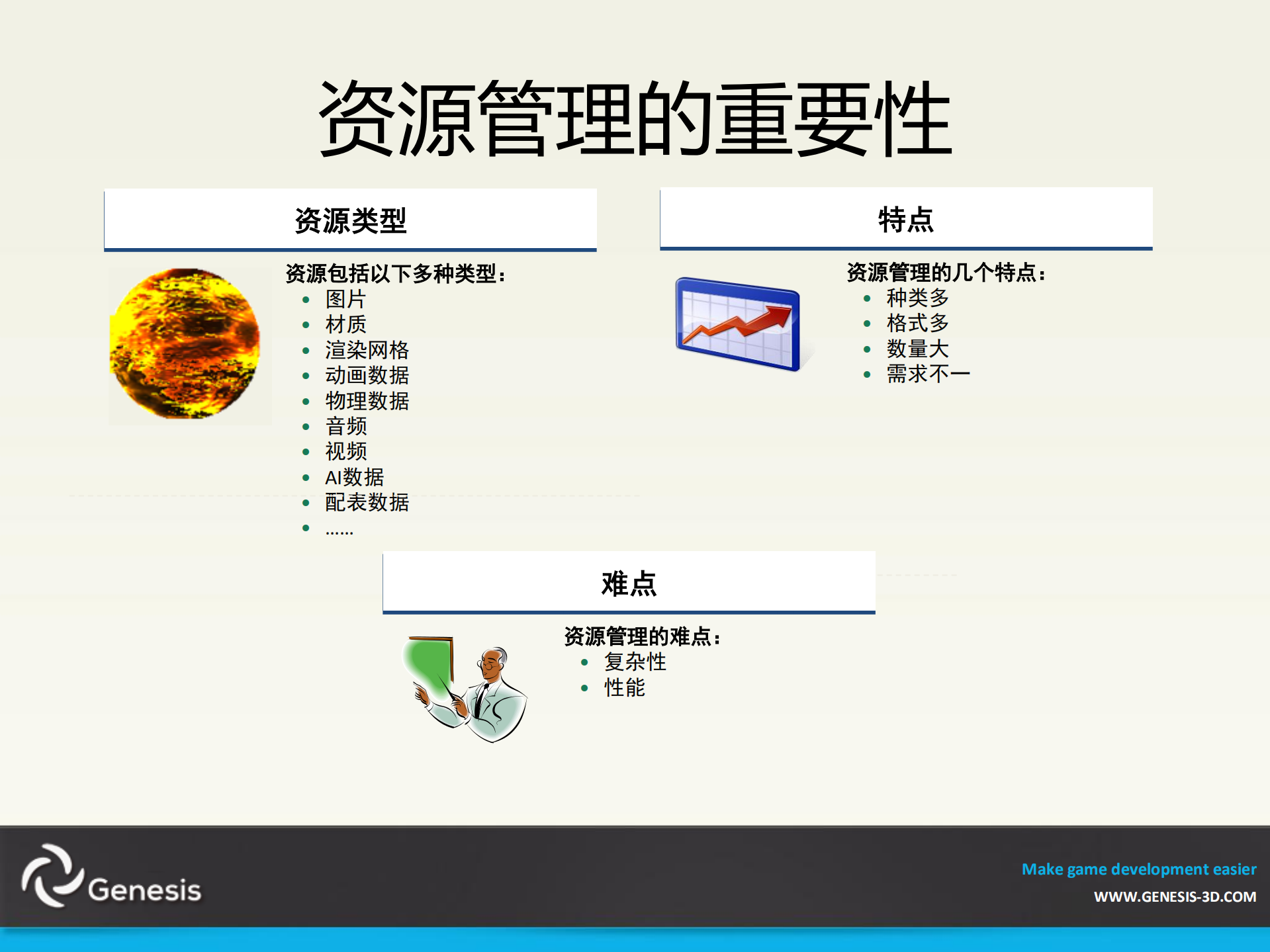王兴博.Genesis+For+CDC_ITIL之家(www.itilzj.com)_.PDF 第8页