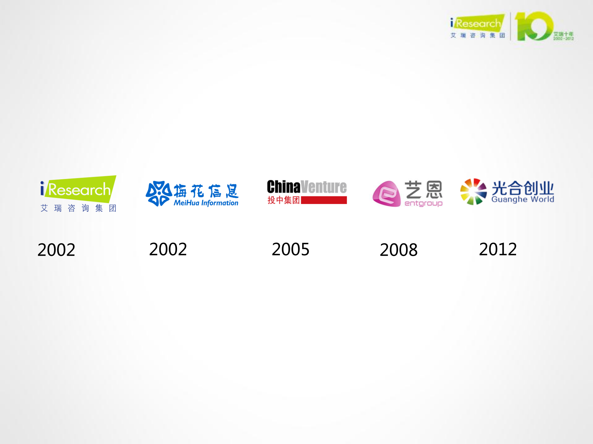 网络广告发展趋势_ITIL之家(www.itilzj.com)_.PDF 第2页