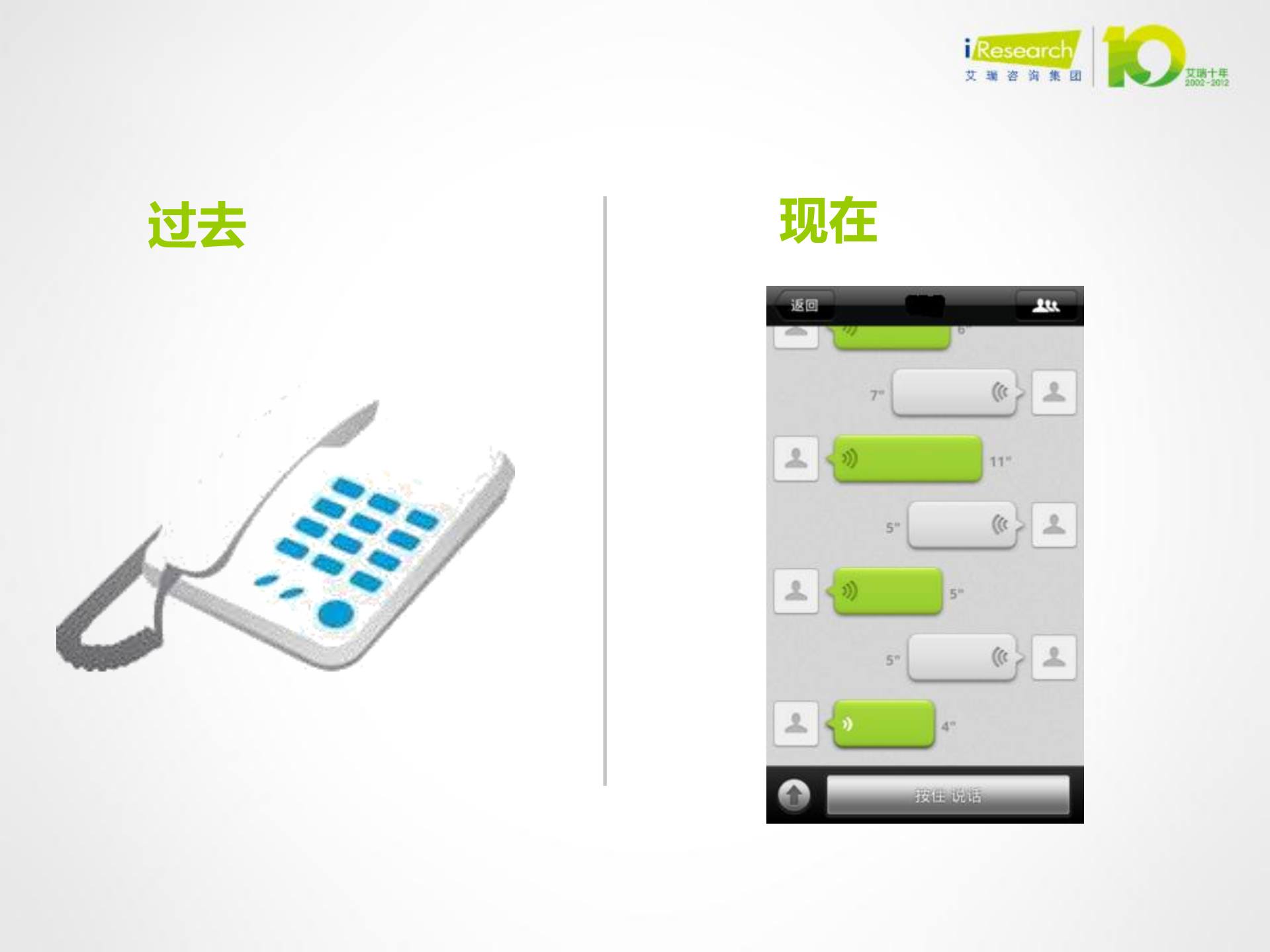 网络广告发展趋势_ITIL之家(www.itilzj.com)_.PDF 第5页