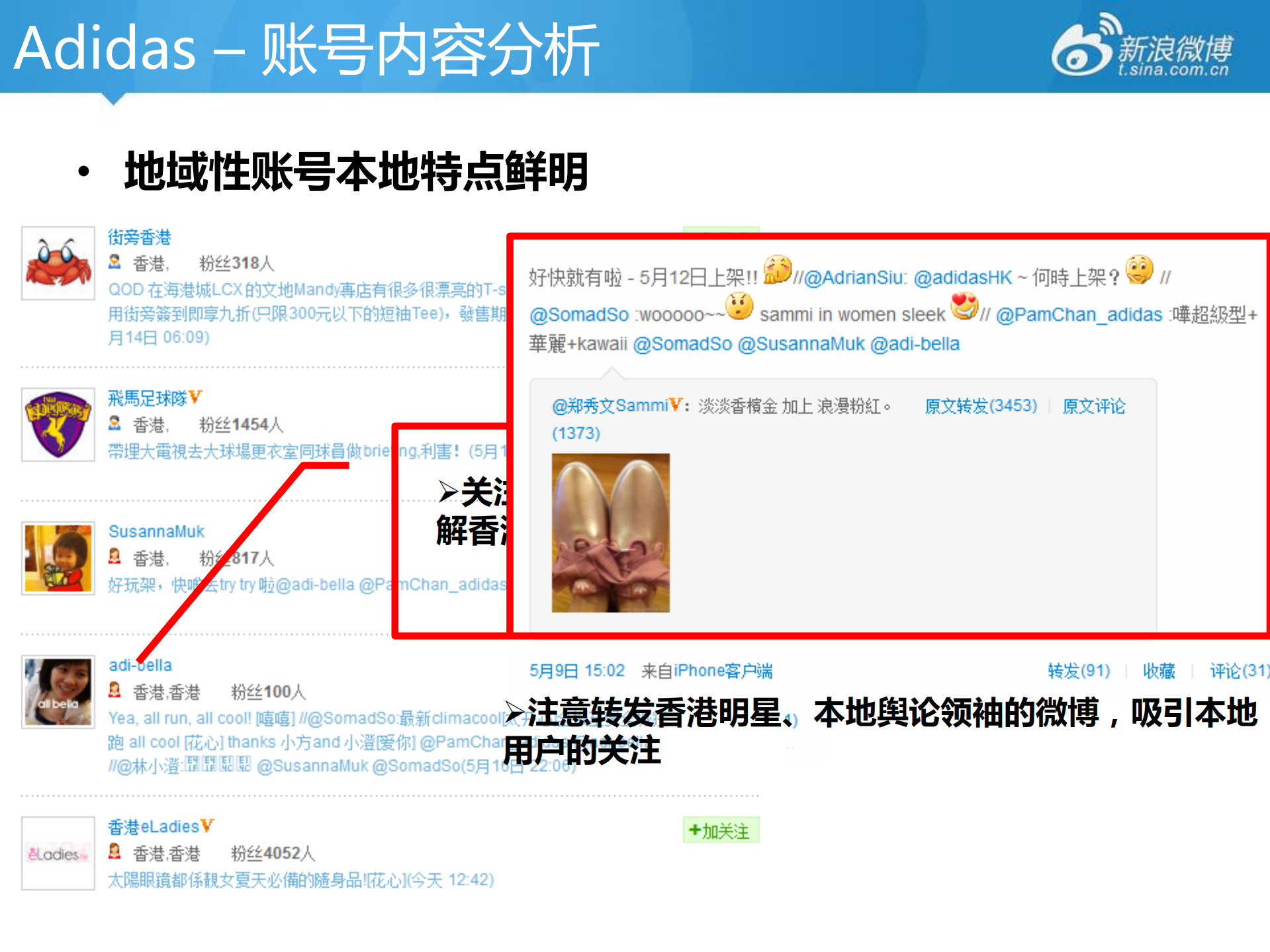 微博集团帐号模式研究_ITIL之家(www.itilzj.com)_.PDF 第5页