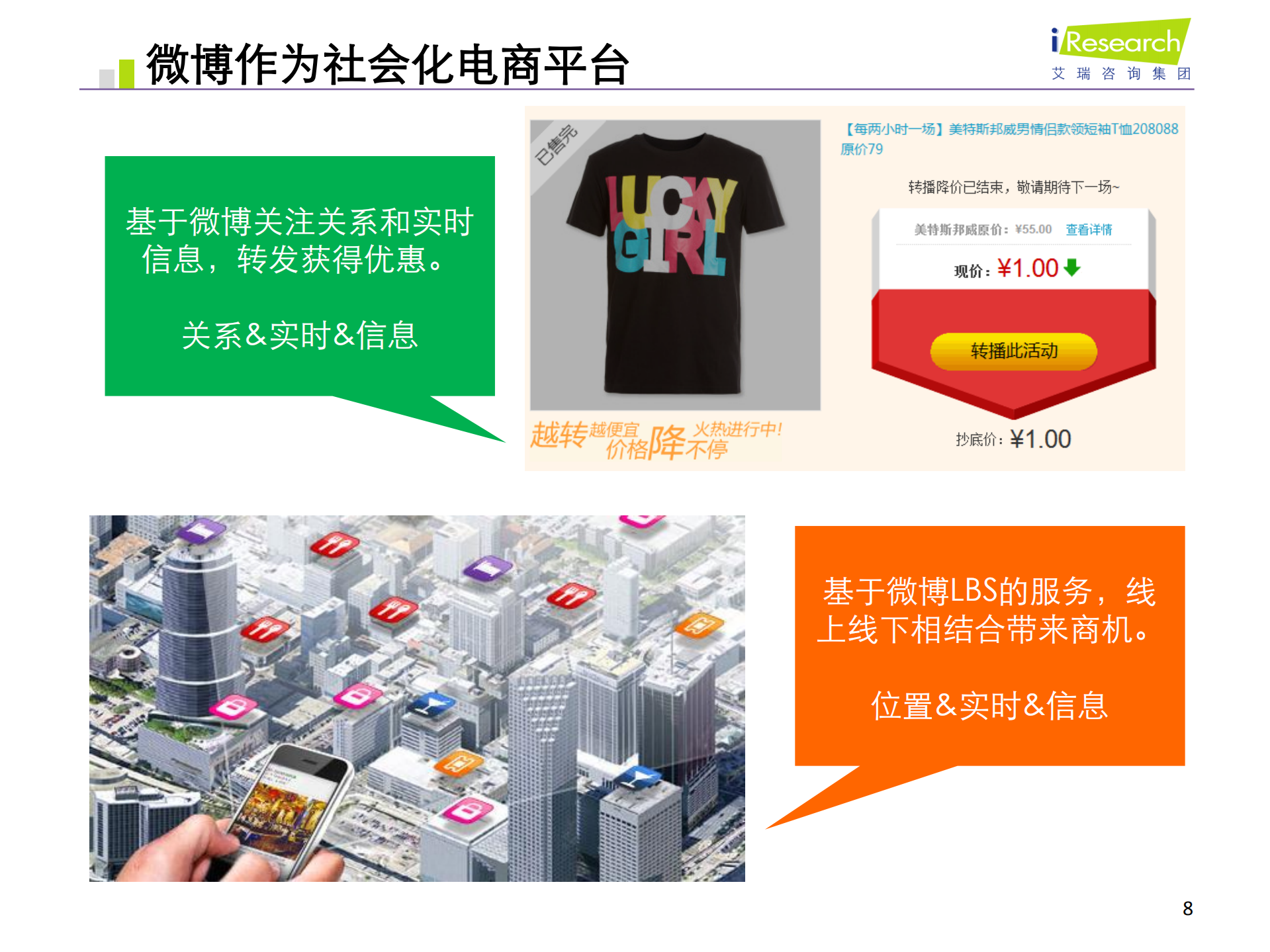 微博时代的商业机遇_ITIL之家(www.itilzj.com)_.PDF 第8页