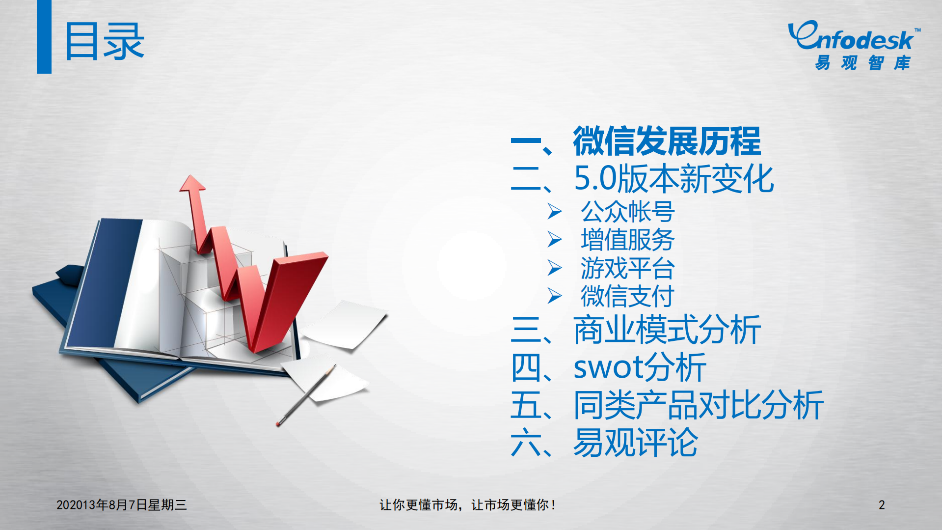 微信5研究分析报告_ITIL之家(www.itilzj.com)_.PDF 第2页