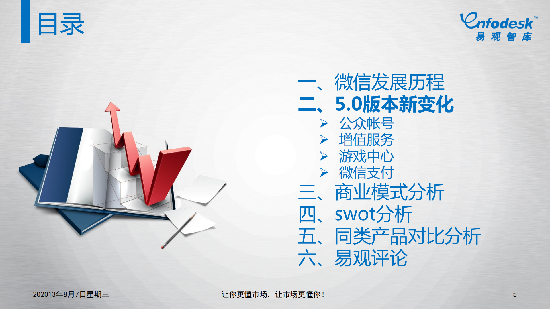 微信5研究分析报告_ITIL之家(www.itilzj.com)_.PDF 第5页