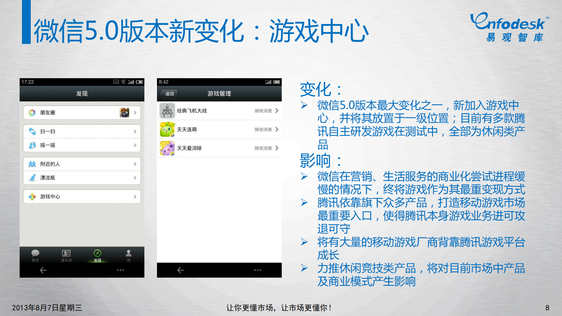 微信5研究分析报告_ITIL之家(www.itilzj.com)_.PDF 第8页