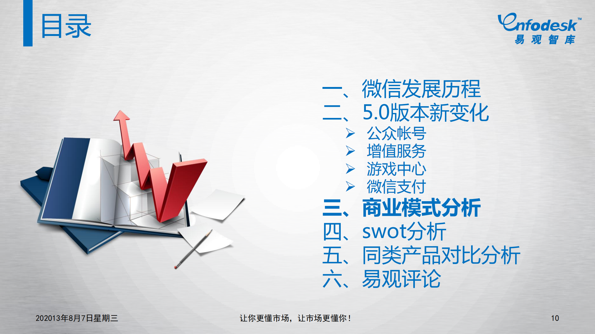 微信5研究分析报告_ITIL之家(www.itilzj.com)_.PDF 第10页