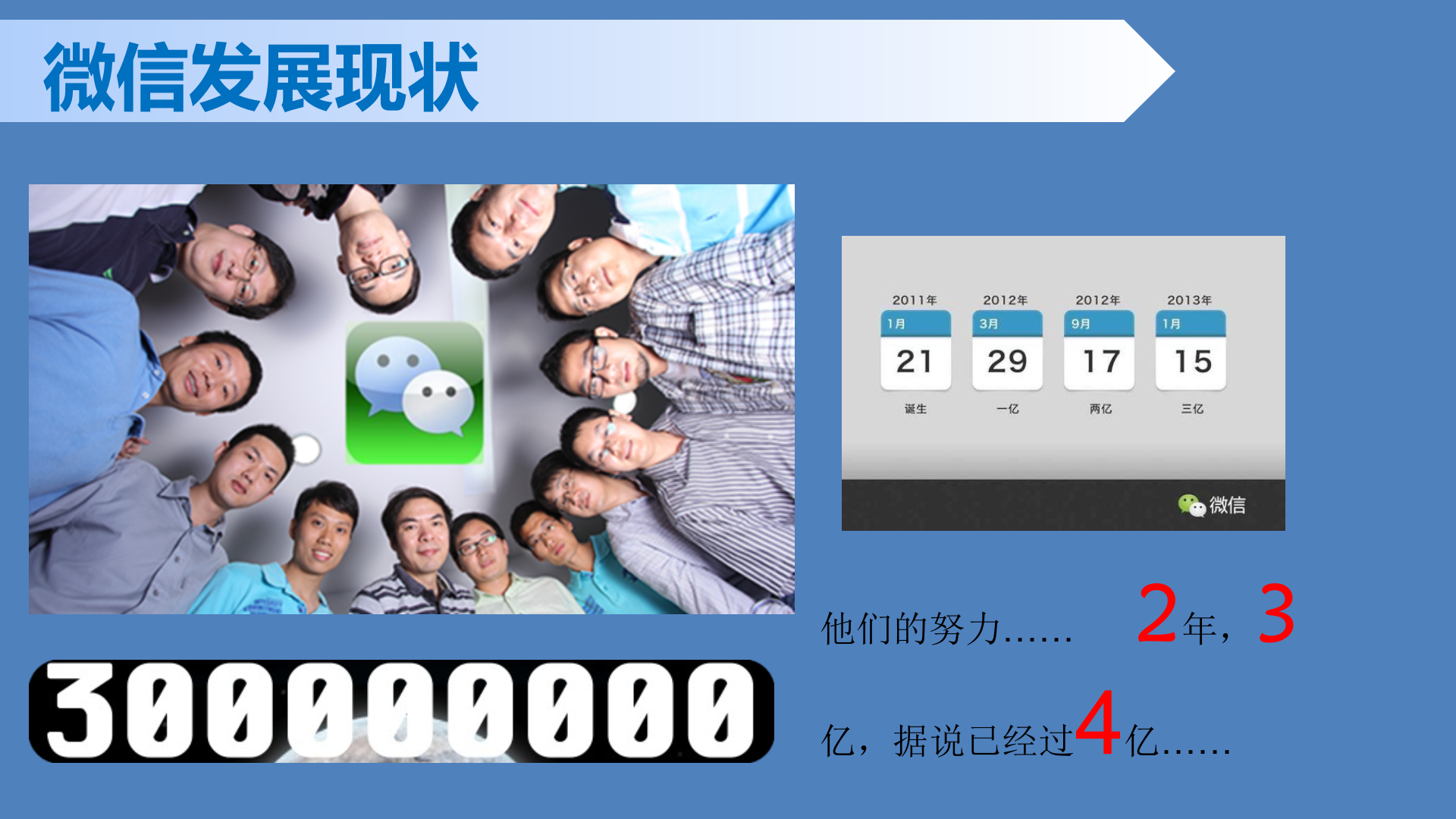 微信应用_ITIL之家(www.itilzj.com)_.PPTX 第5页