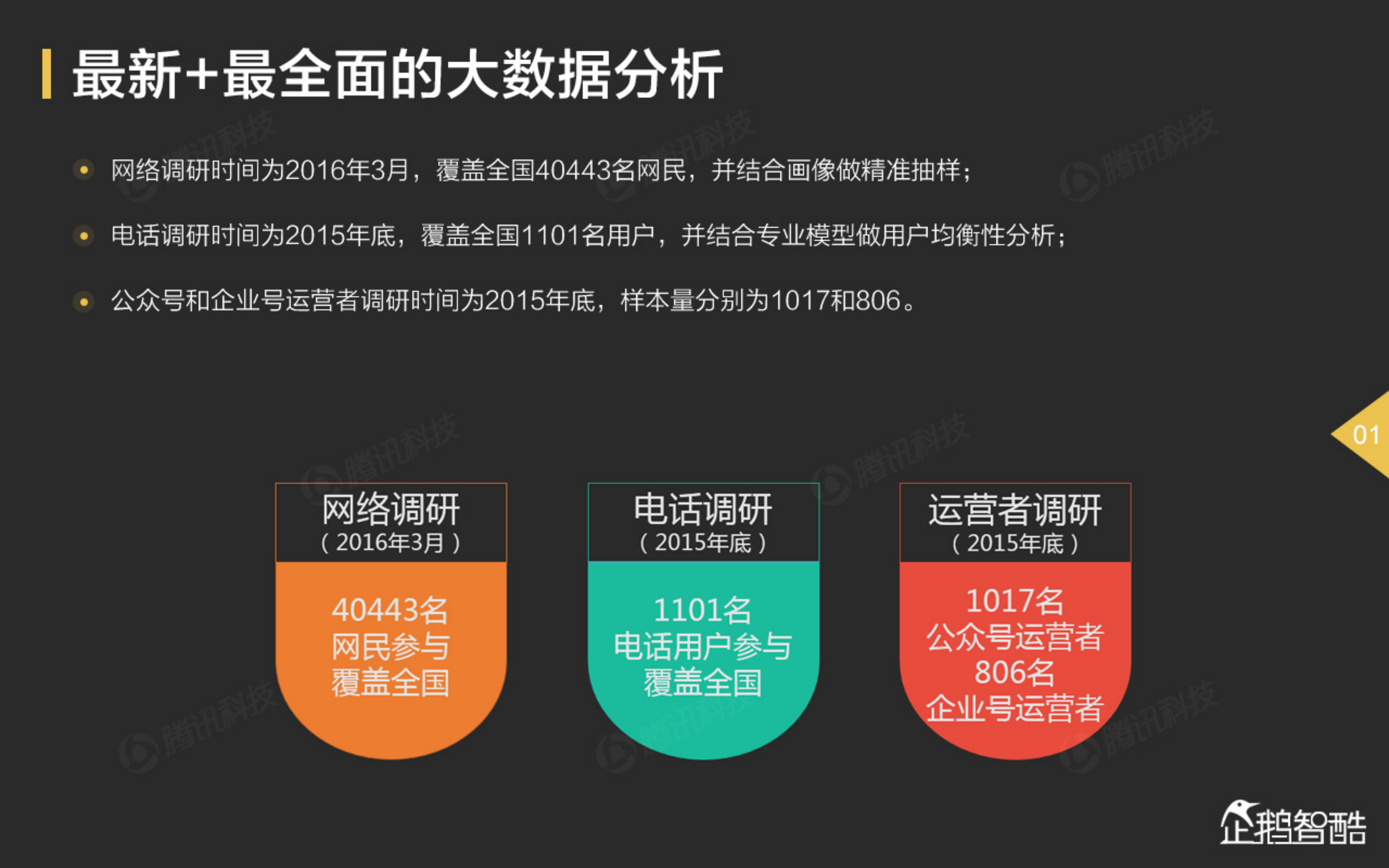 微信影响力报告_ITIL之家(www.itilzj.com)_.PDF 第3页