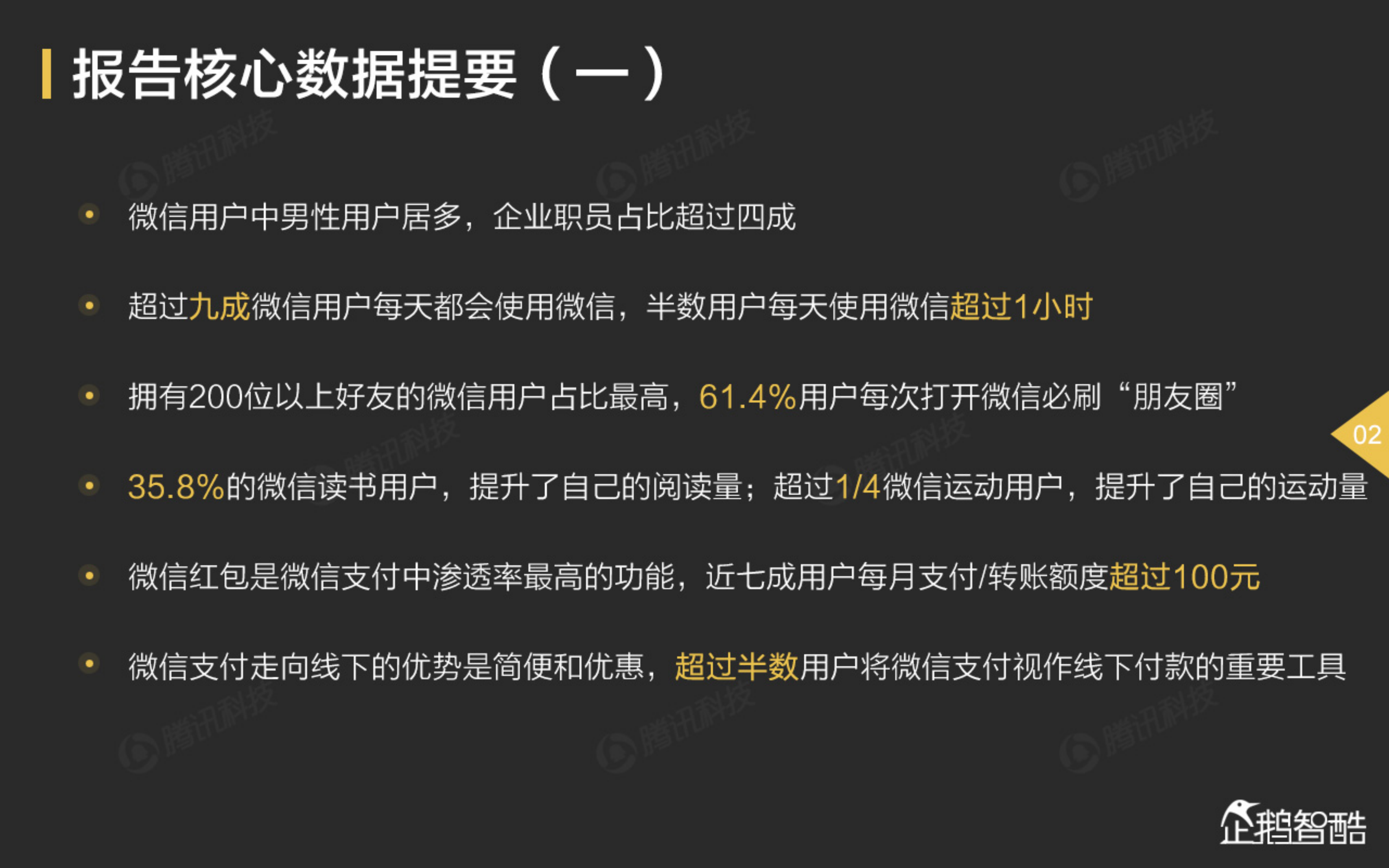 微信影响力报告_ITIL之家(www.itilzj.com)_.PDF 第4页