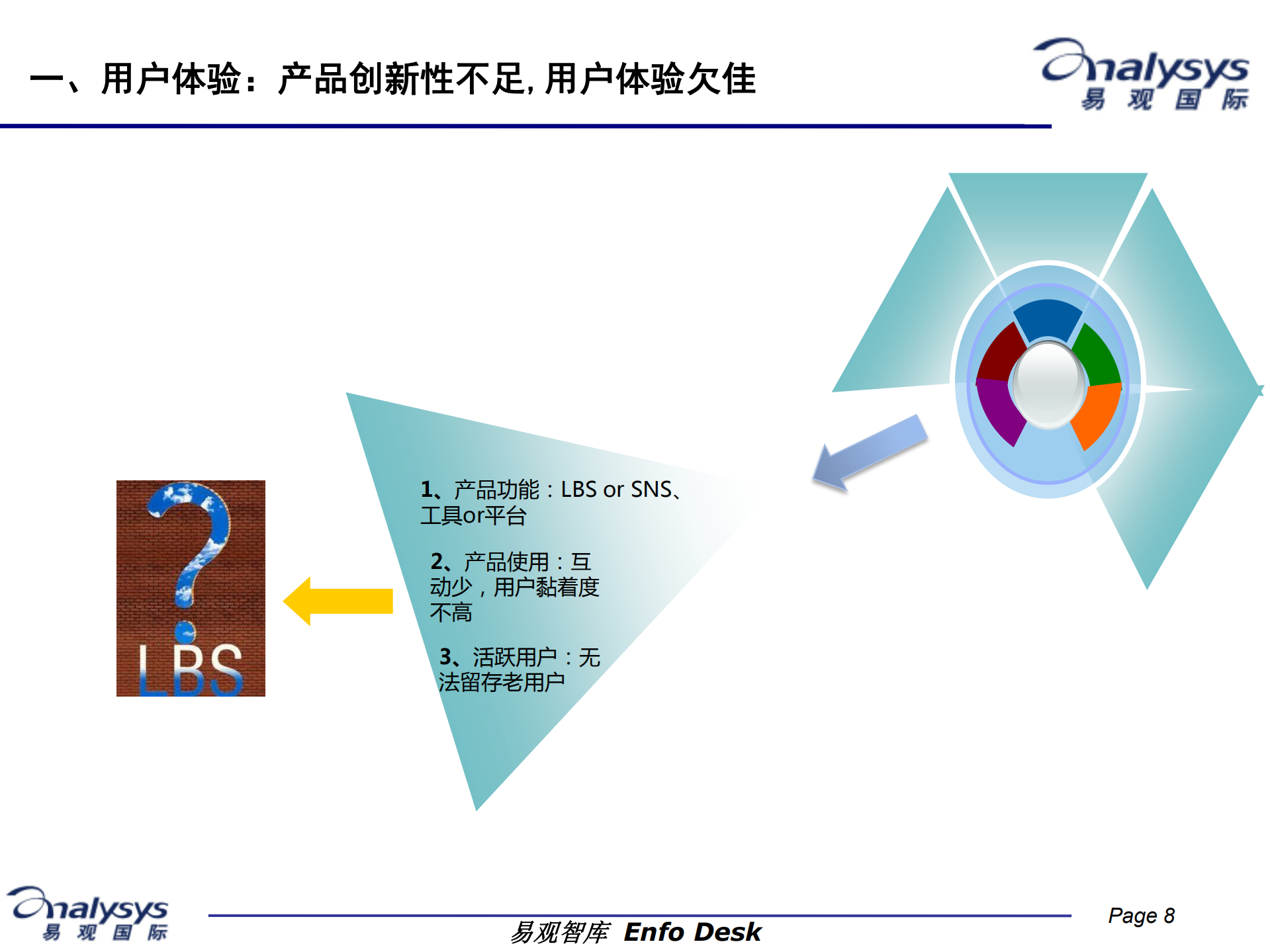 位置服务的现状与发展_ITIL之家(www.itilzj.com)_.PDF 第8页