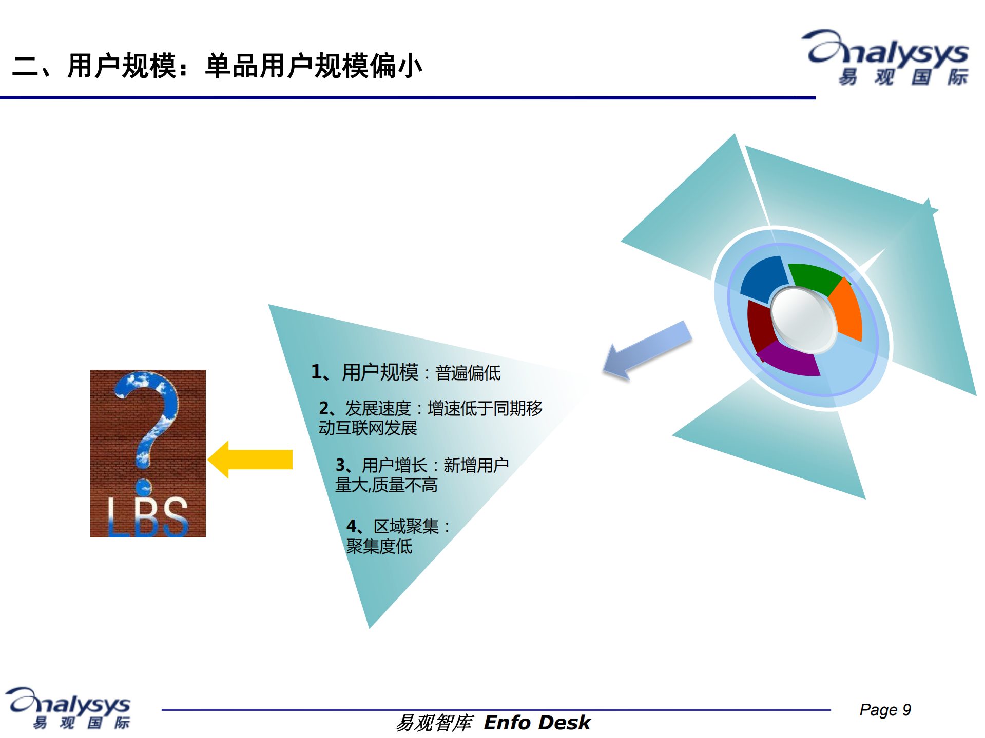 位置服务的现状与发展_ITIL之家(www.itilzj.com)_.PDF 第9页