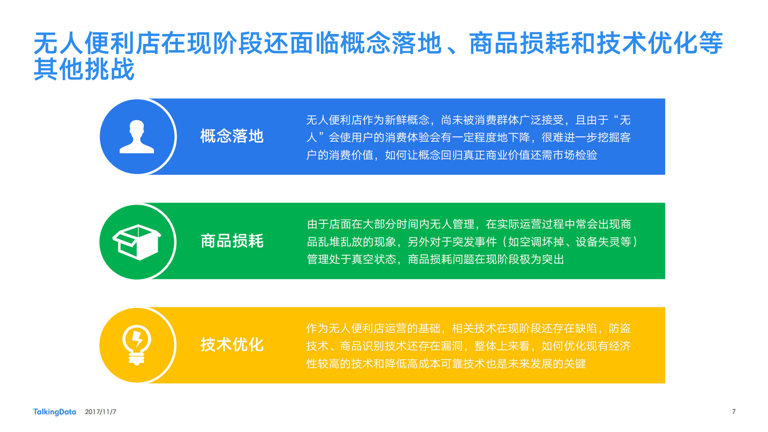 无人便利店热点报告_ITIL之家(www.itilzj.com)_.PDF 第7页