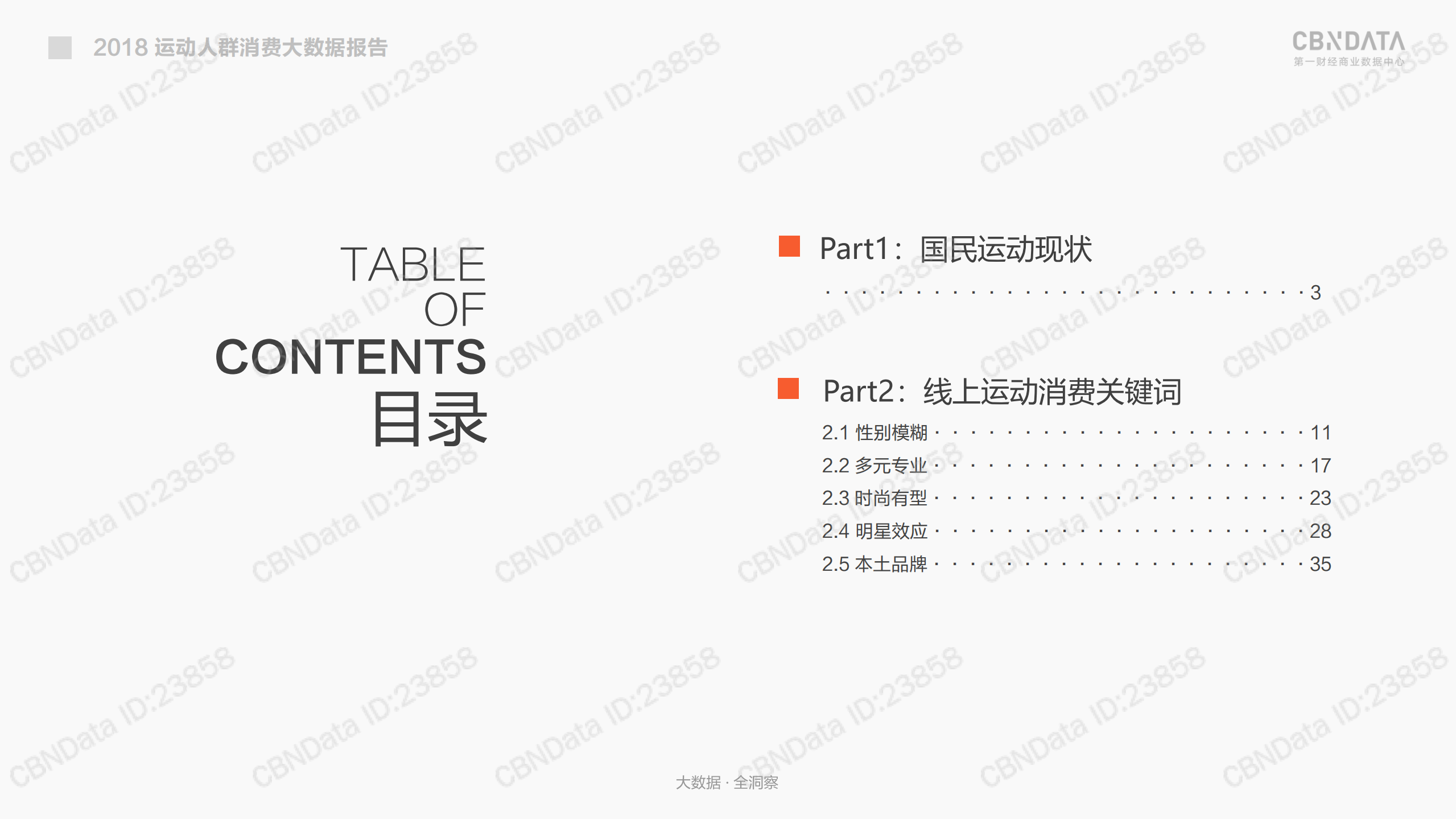 线上运动消费趋势大数据报告_ITIL之家(www.itilzj.com)_.PDF 第2页