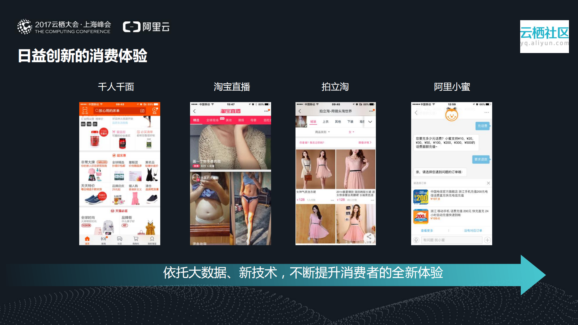 新技术助力电子商务到新时代_ITIL之家(www.itilzj.com)_.PDF 第7页