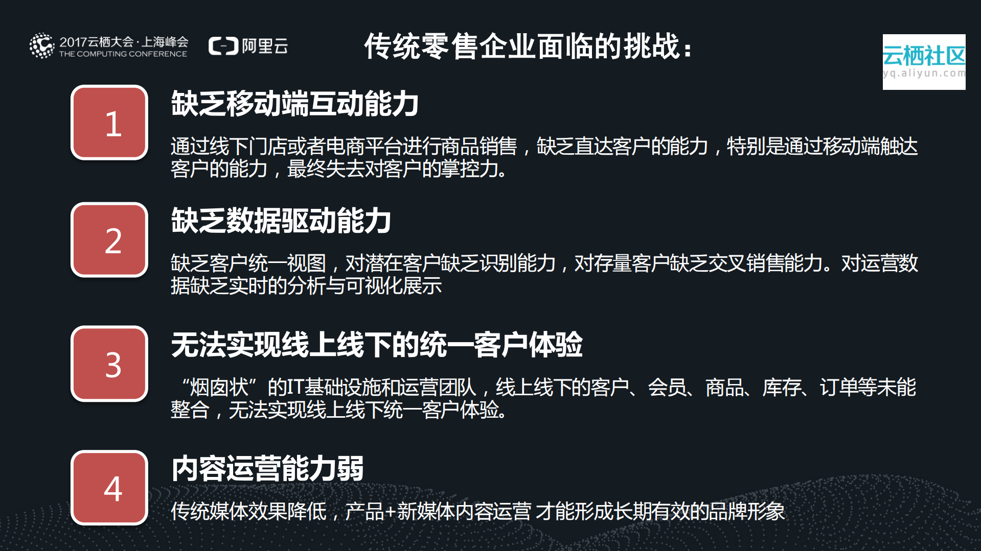 新零售新功能_ITIL之家(www.itilzj.com)_.PDF 第3页