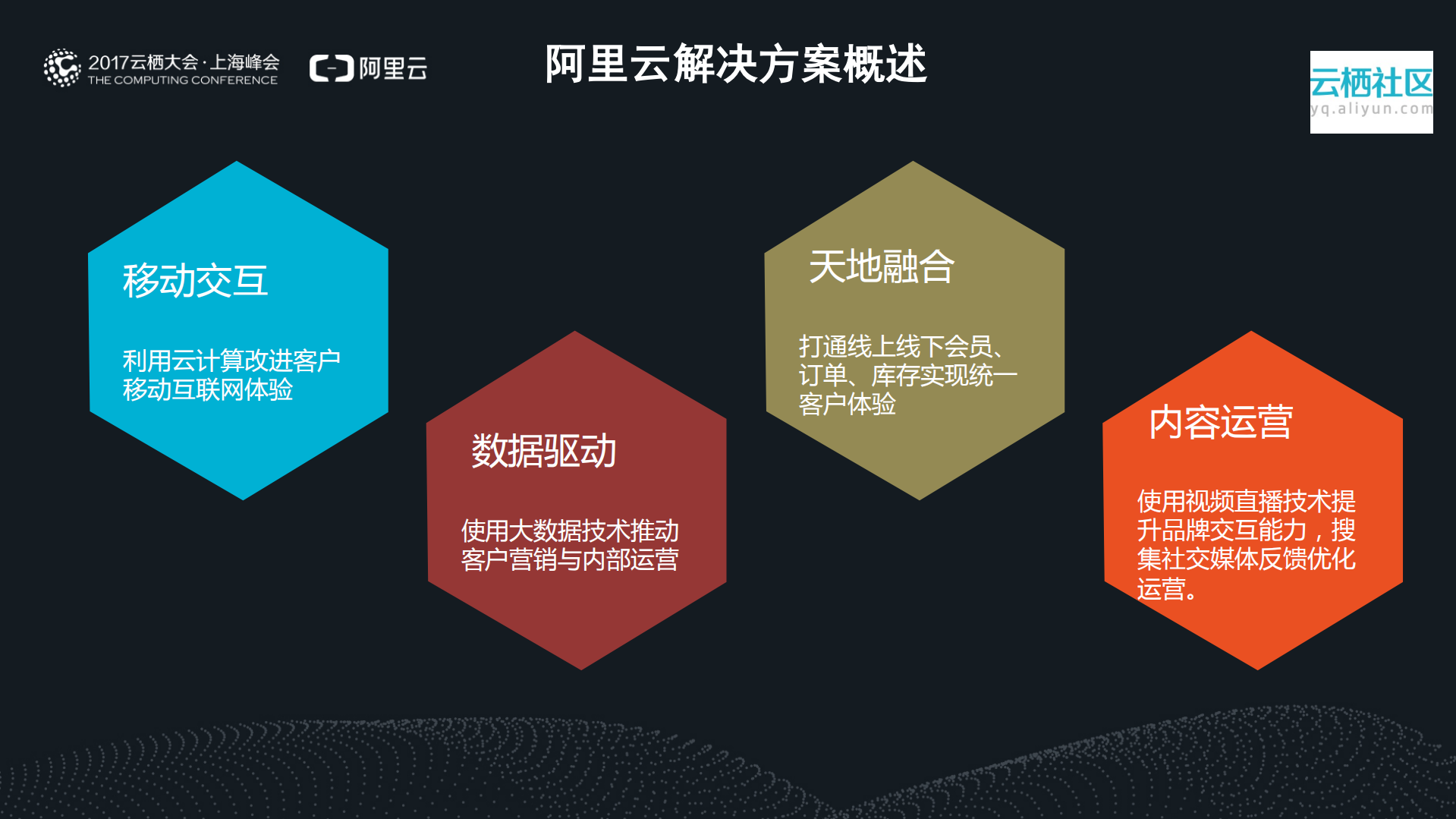 新零售新功能_ITIL之家(www.itilzj.com)_.PDF 第4页