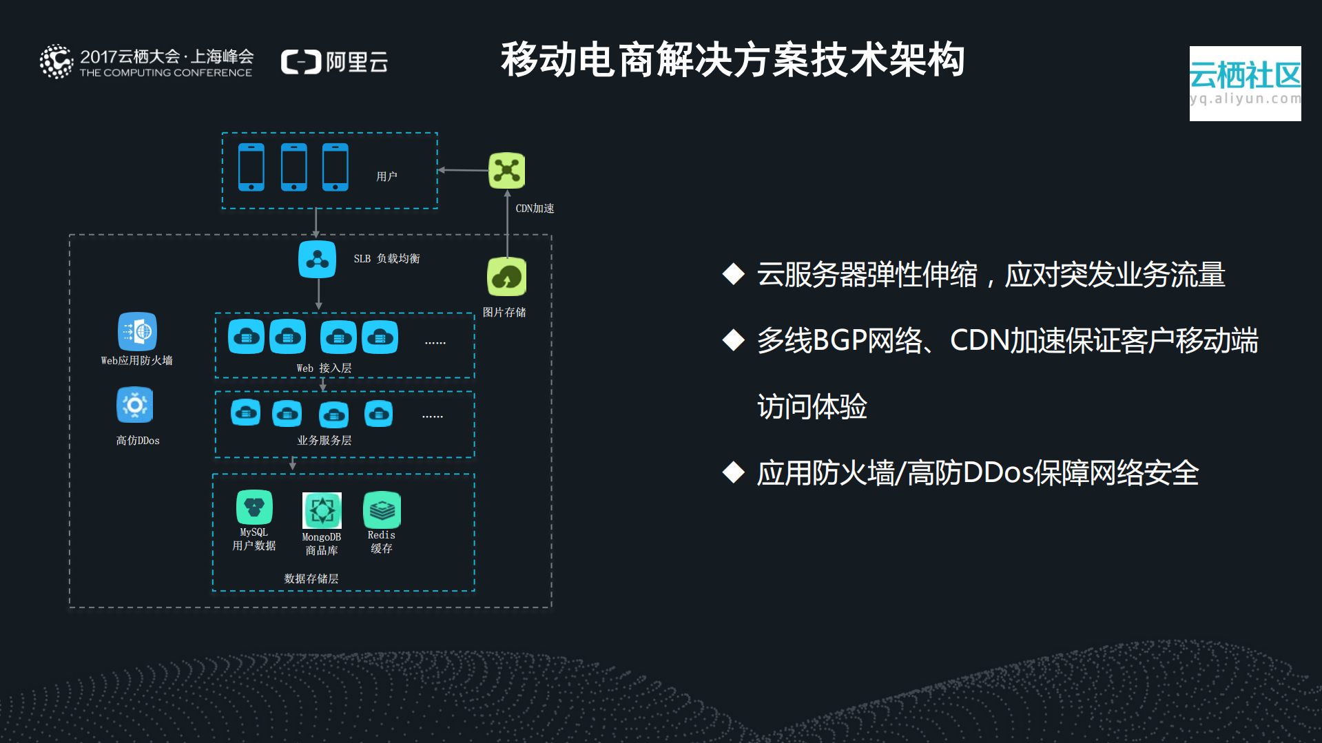 新零售新功能_ITIL之家(www.itilzj.com)_.PDF 第7页