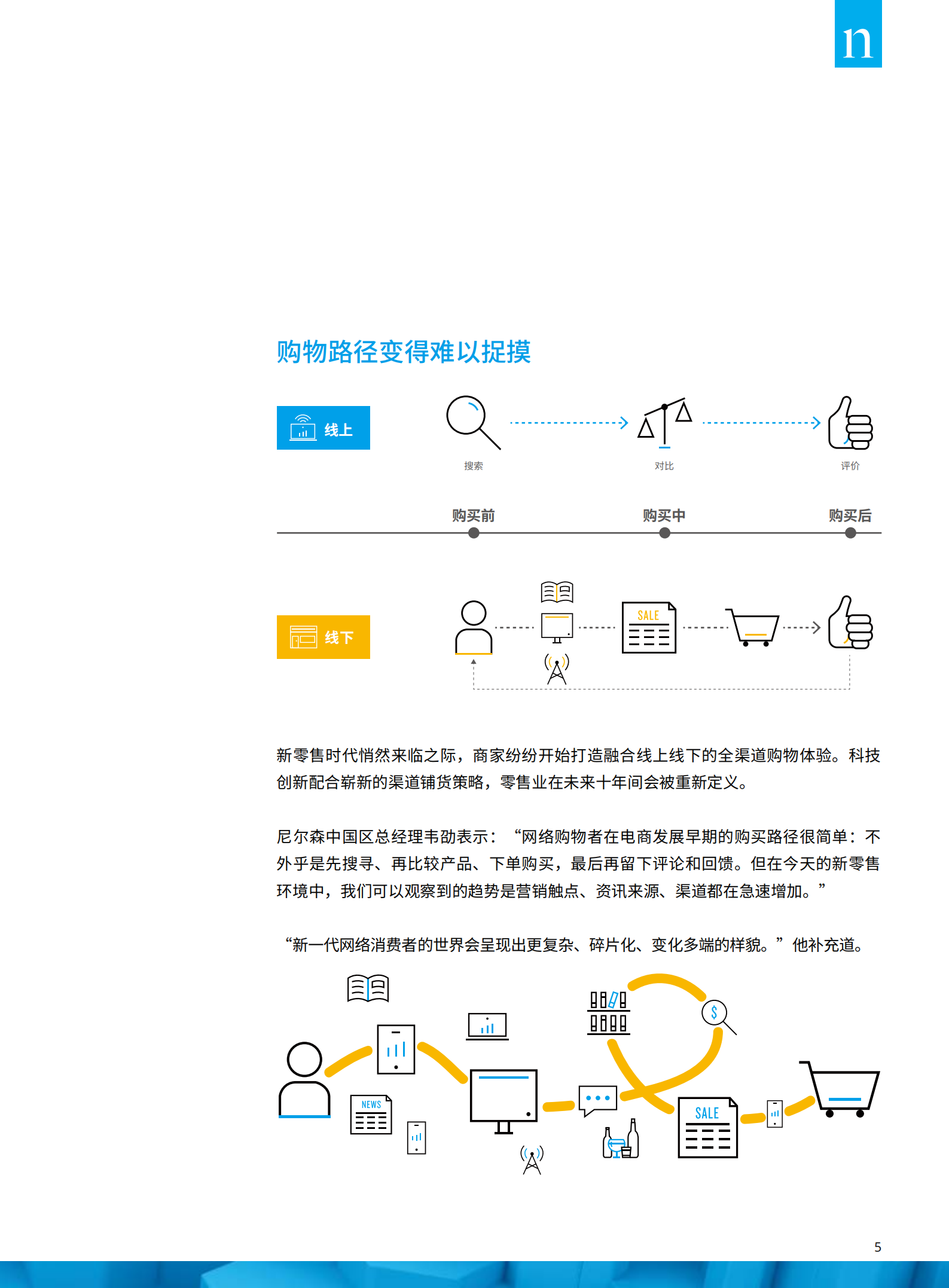 新零售中国电商的新战场_ITIL之家(www.itilzj.com)_.PDF 第5页