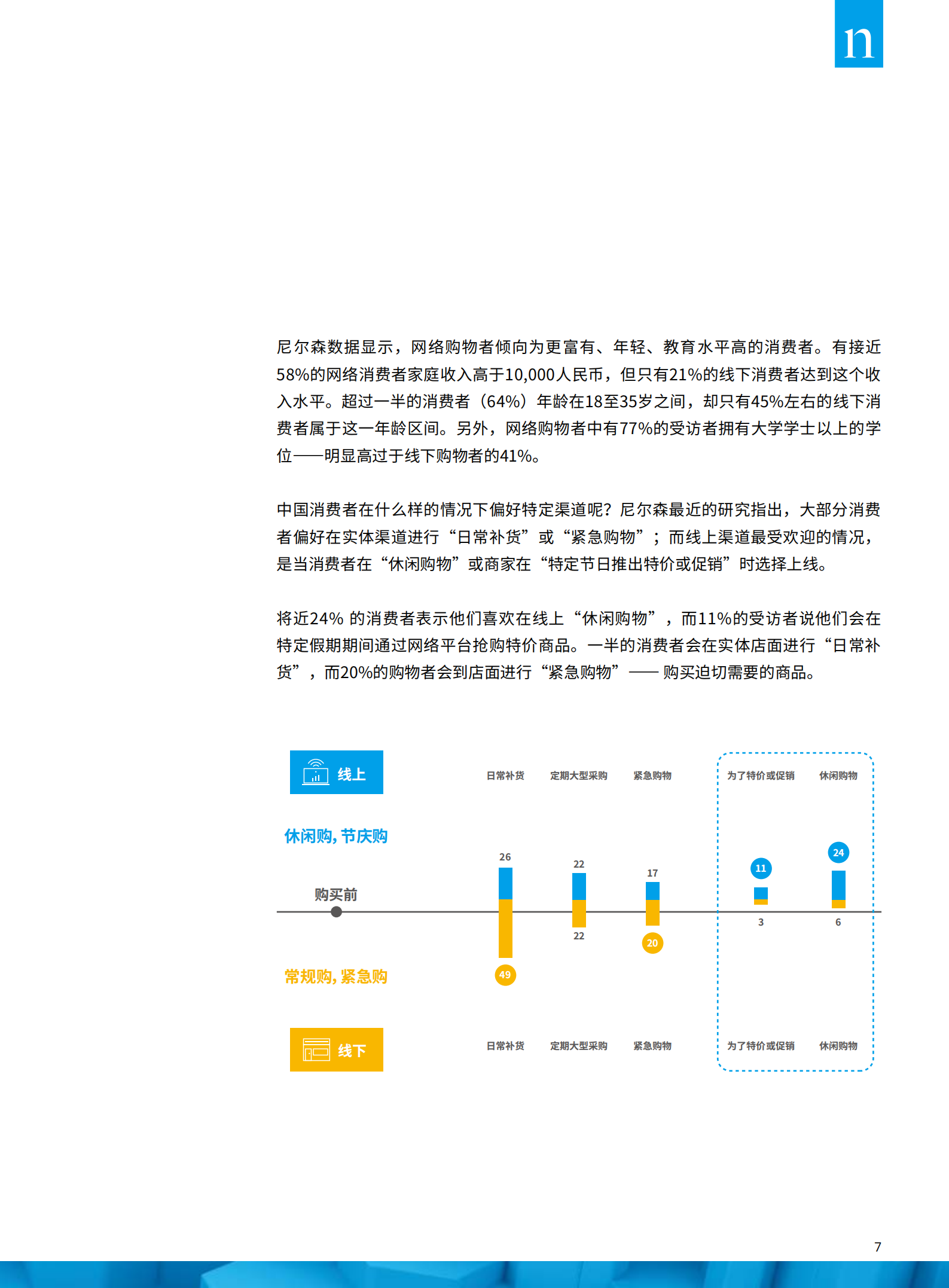 新零售中国电商的新战场_ITIL之家(www.itilzj.com)_.PDF 第7页