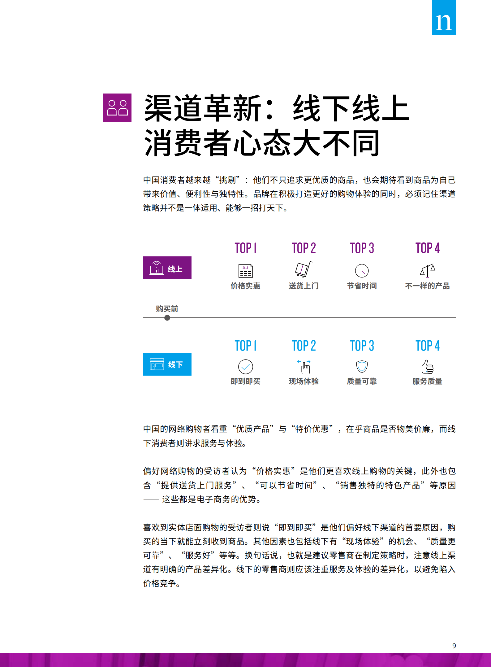 新零售中国电商的新战场_ITIL之家(www.itilzj.com)_.PDF 第9页