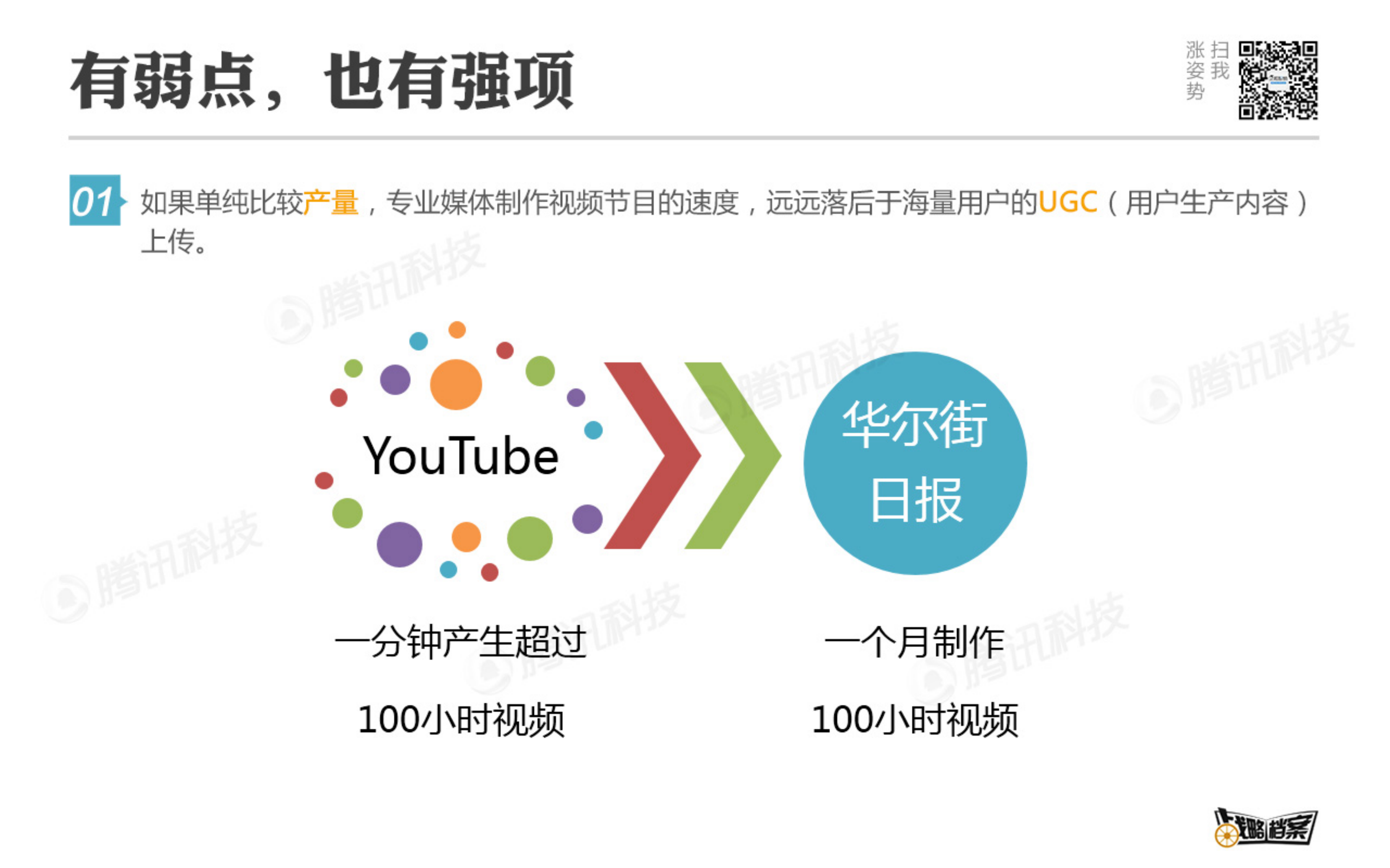 新闻媒体如何做视频节目_ITIL之家(www.itilzj.com)_.PDF 第4页