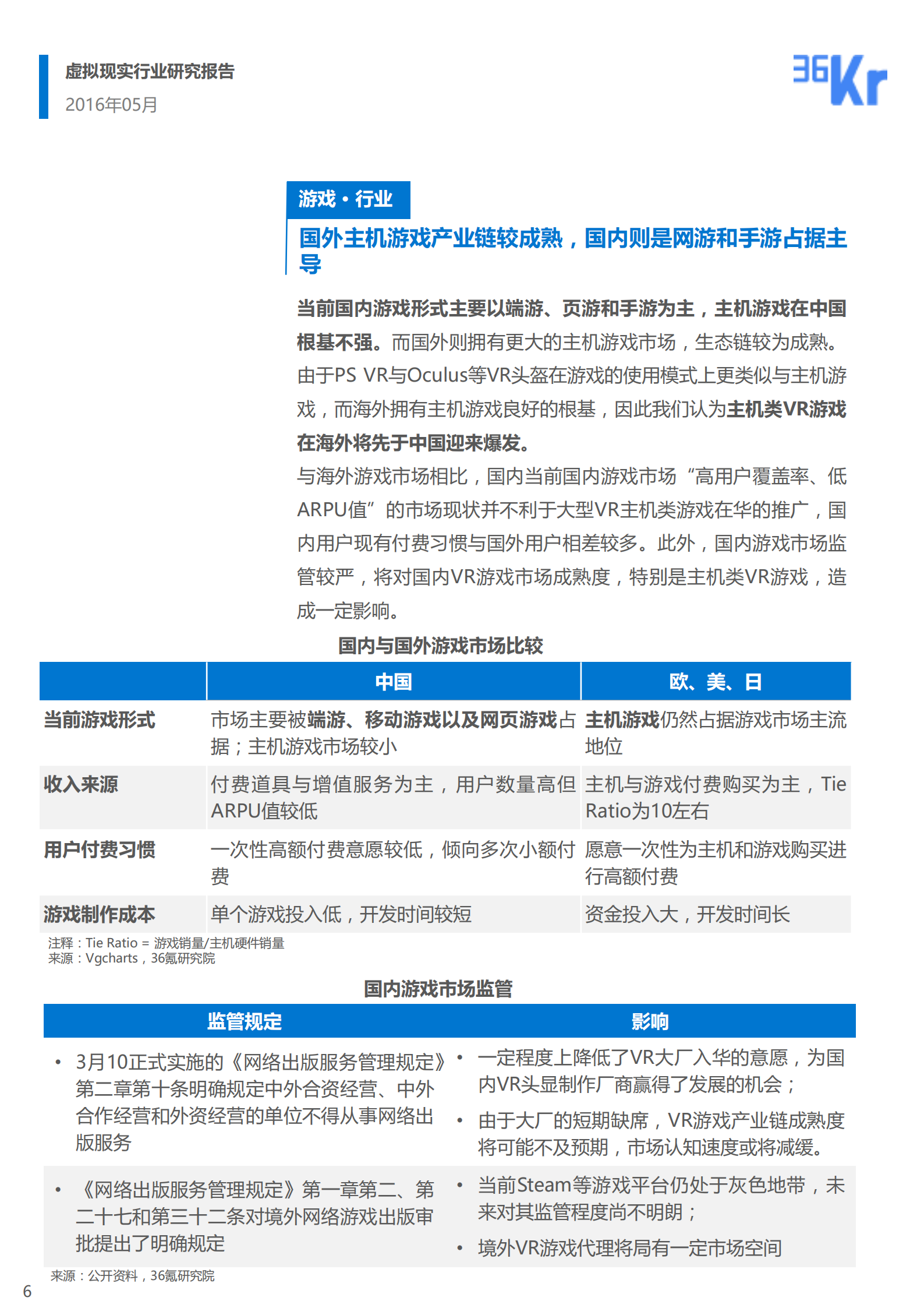 虚拟现实行业研究报告应用篇_ITIL之家(www.itilzj.com)_.PDF 第6页