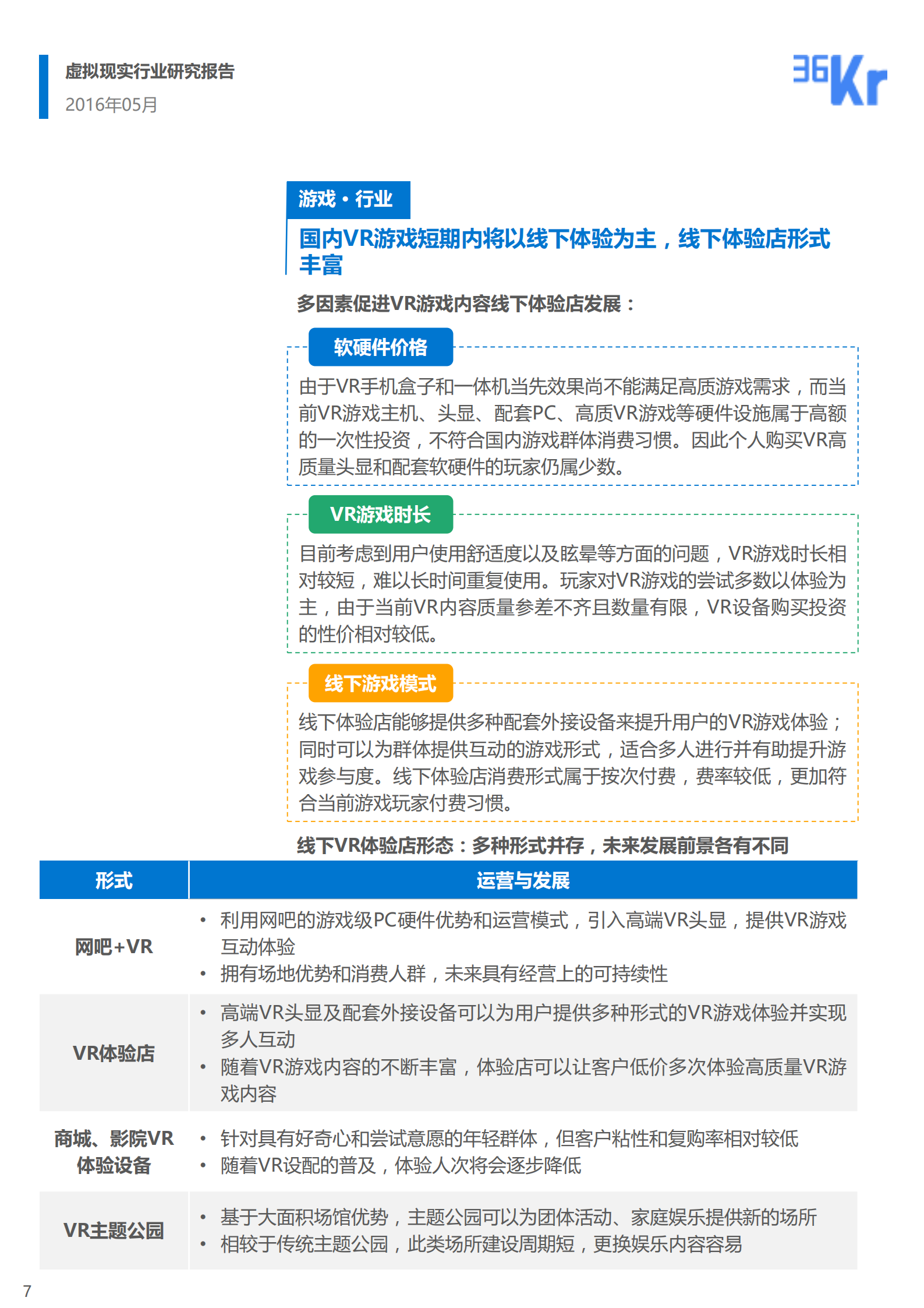 虚拟现实行业研究报告应用篇_ITIL之家(www.itilzj.com)_.PDF 第7页