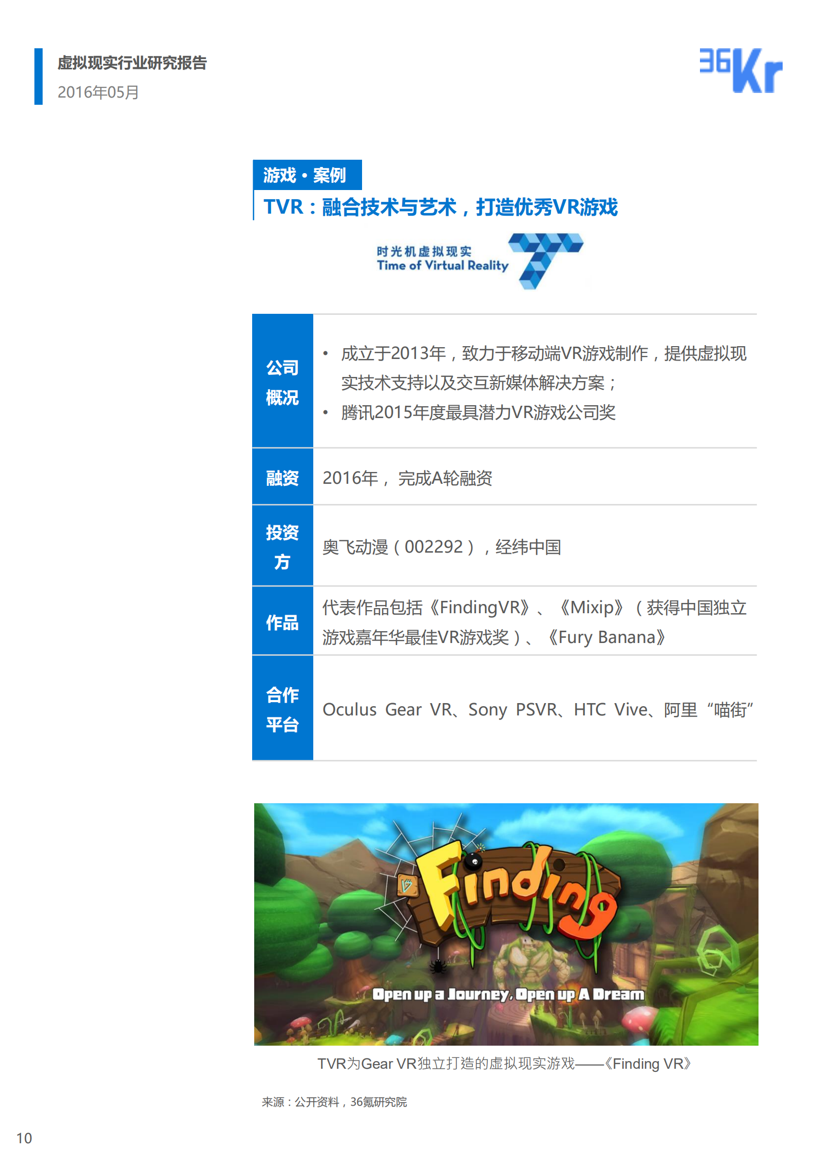 虚拟现实行业研究报告应用篇_ITIL之家(www.itilzj.com)_.PDF 第10页