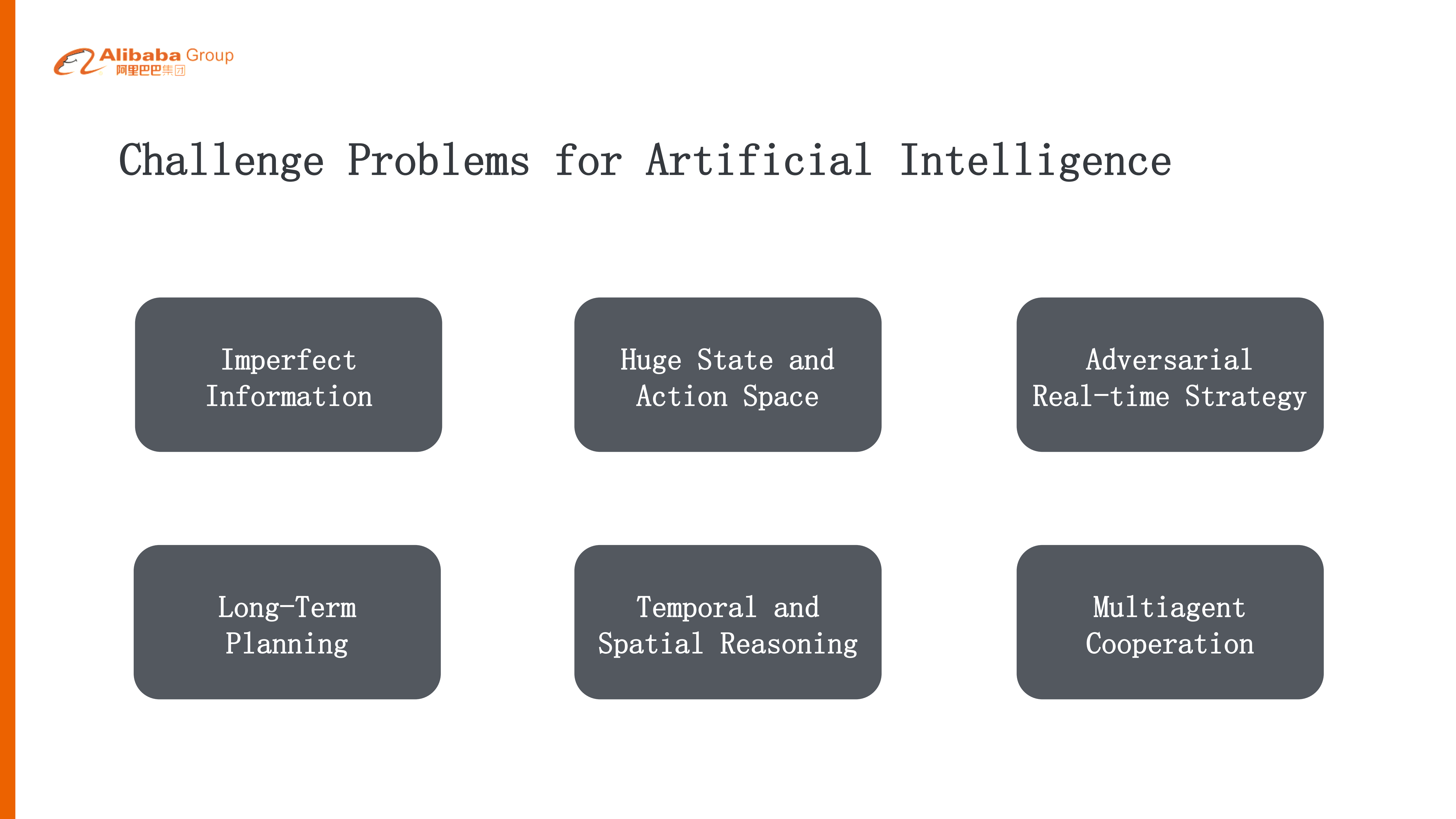 星际争霸与人工智能_ITIL之家(www.itilzj.com)_.PDF 第3页