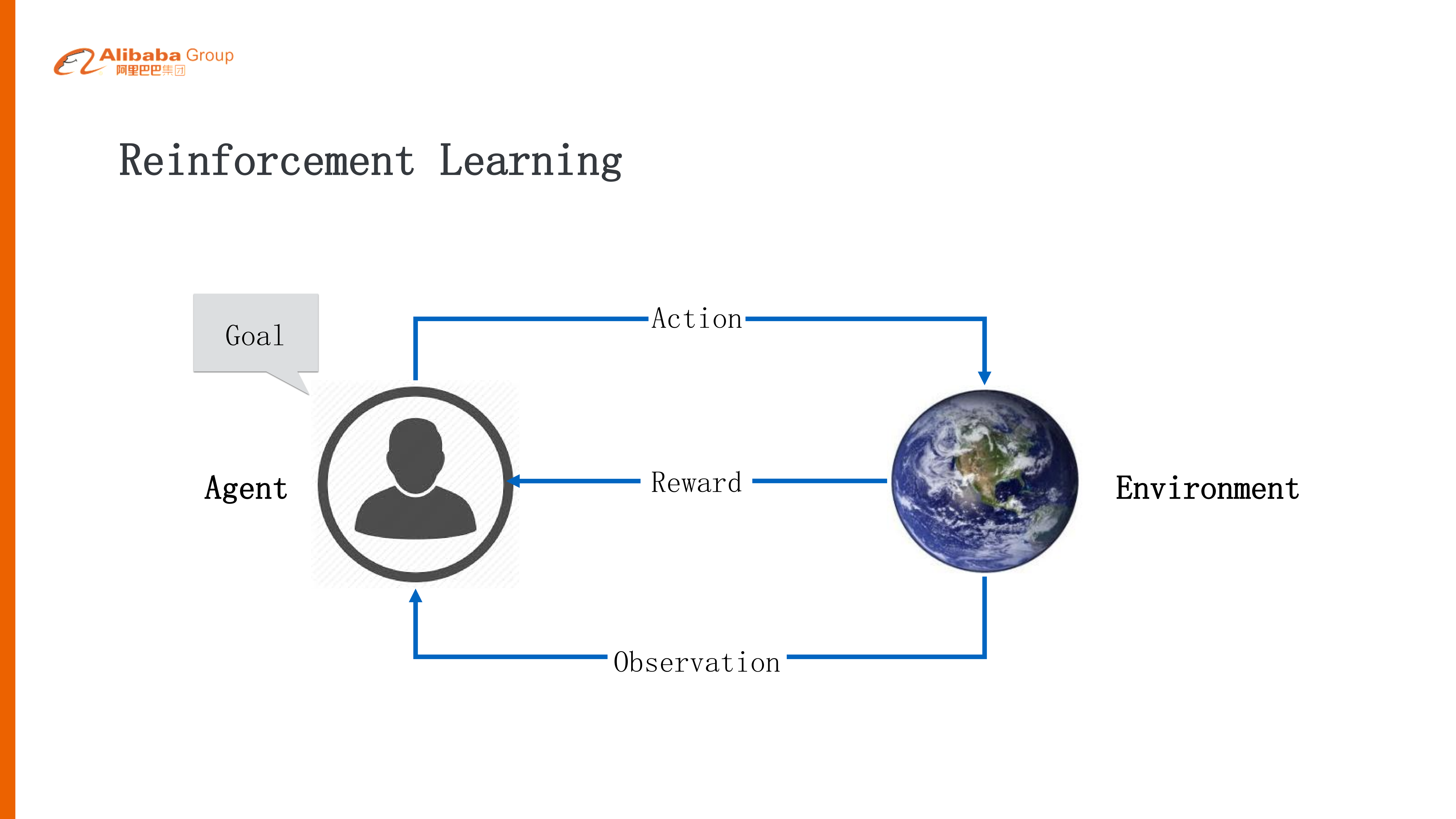 星际争霸与人工智能_ITIL之家(www.itilzj.com)_.PDF 第5页