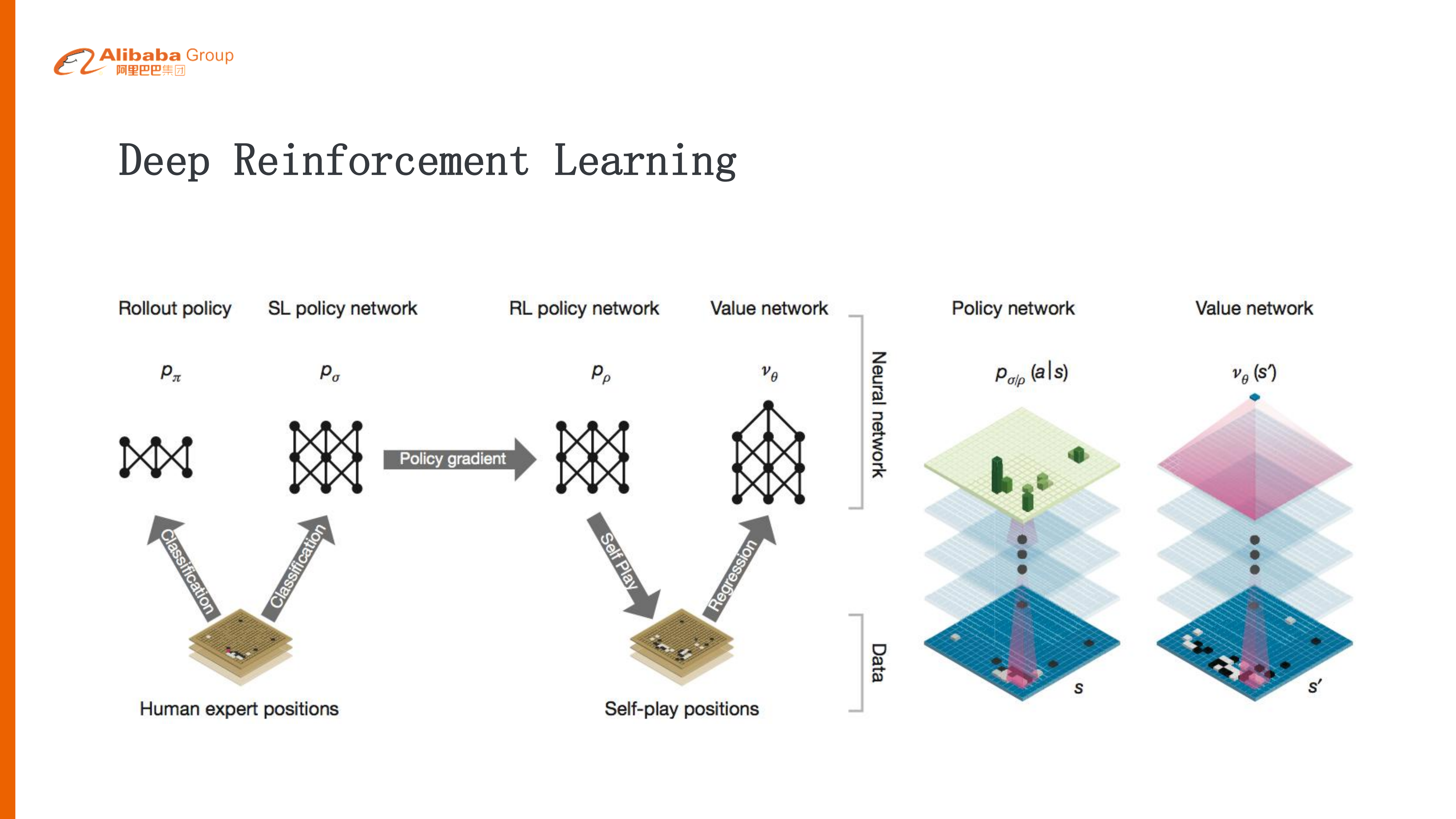 星际争霸与人工智能_ITIL之家(www.itilzj.com)_.PDF 第6页