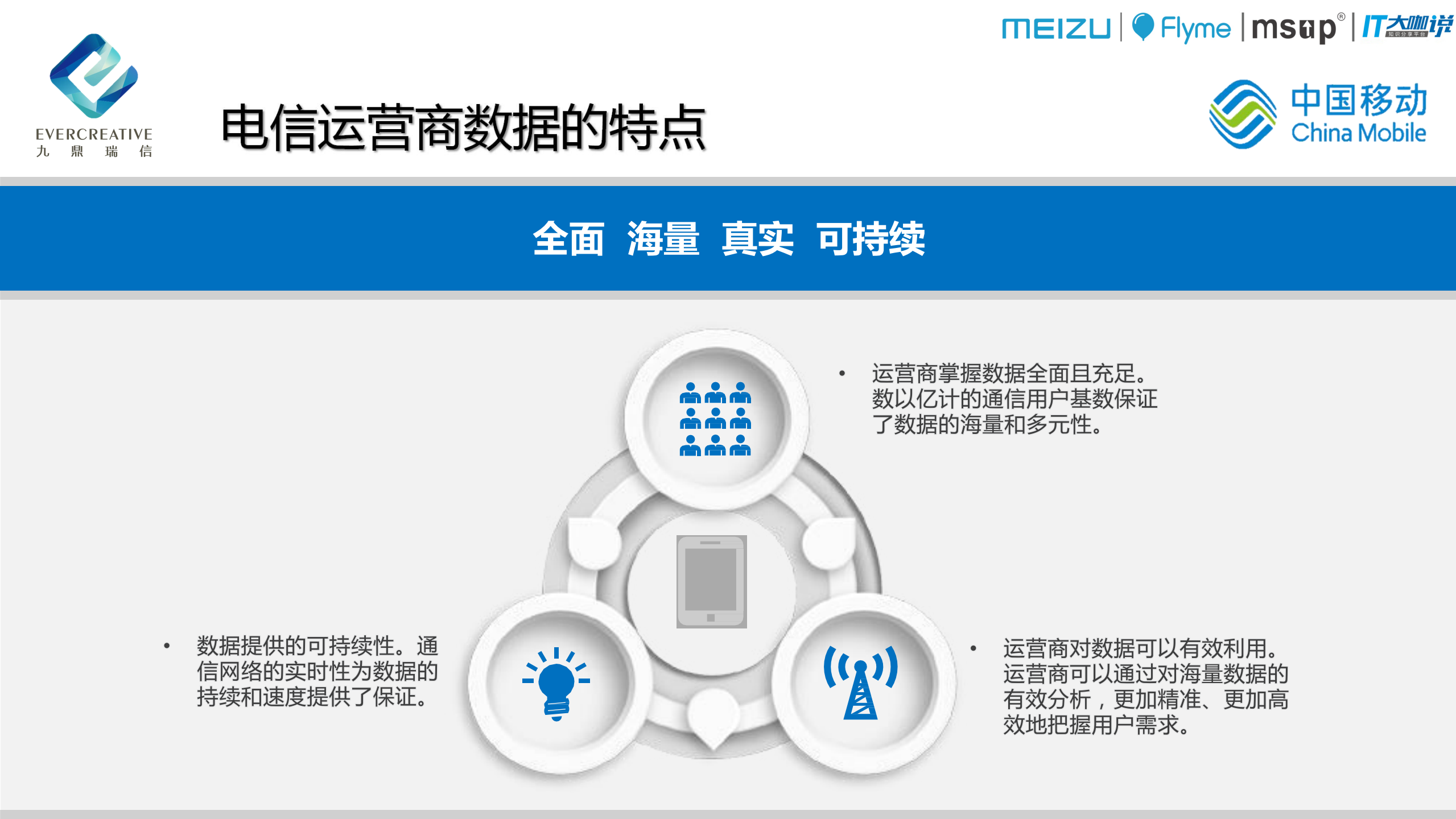 移动大数据应用分享报告_ITIL之家(www.itilzj.com)_.PDF 第2页