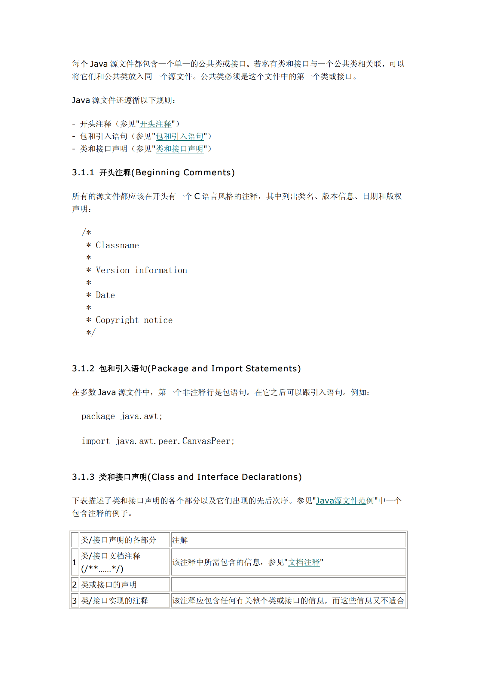 Java语言编码规范_ITIL之家(www.itilzj.com)_.PDF 第4页