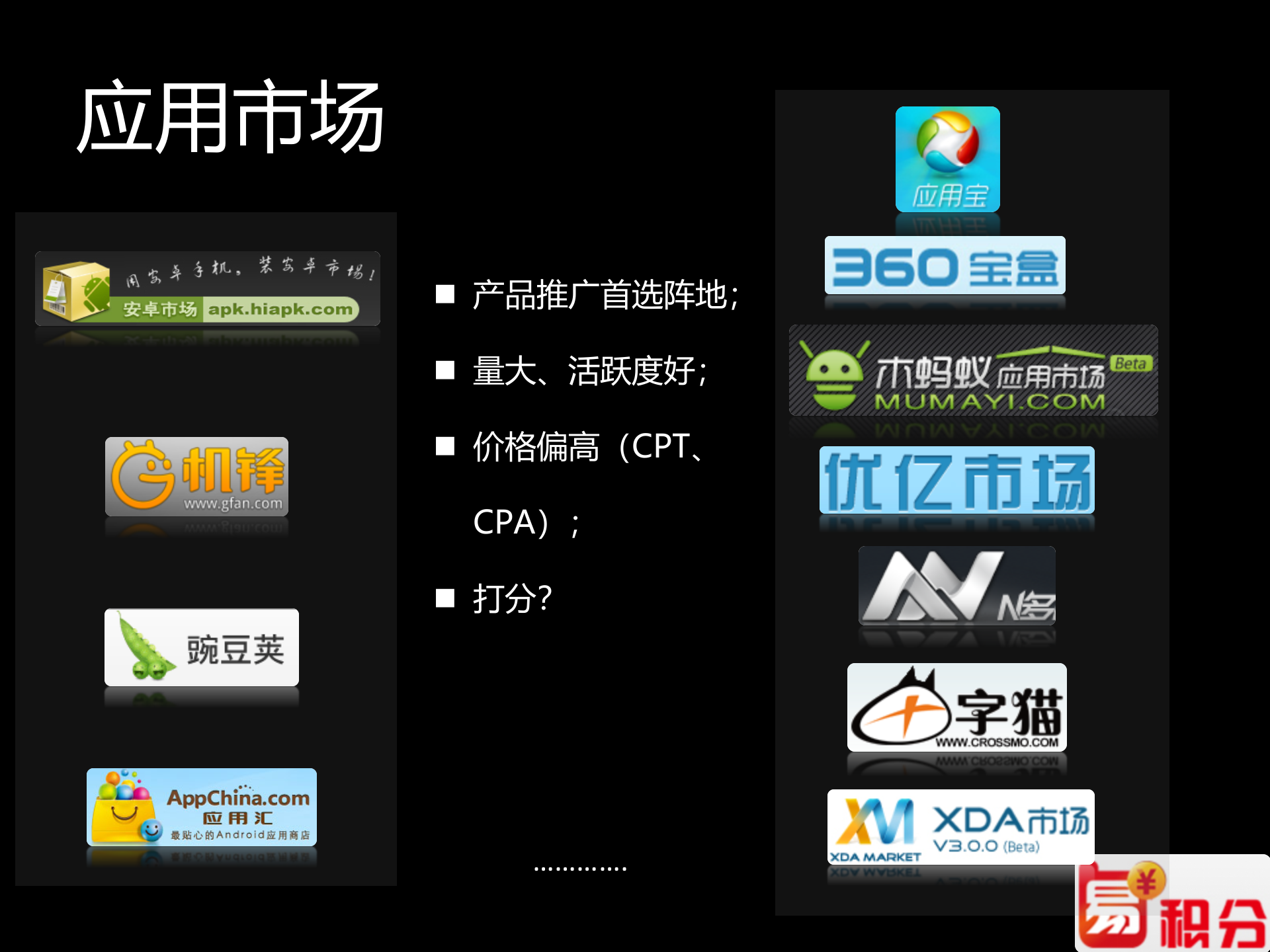 移动电商营销通路_ITIL之家(www.itilzj.com)_.PPTX 第3页