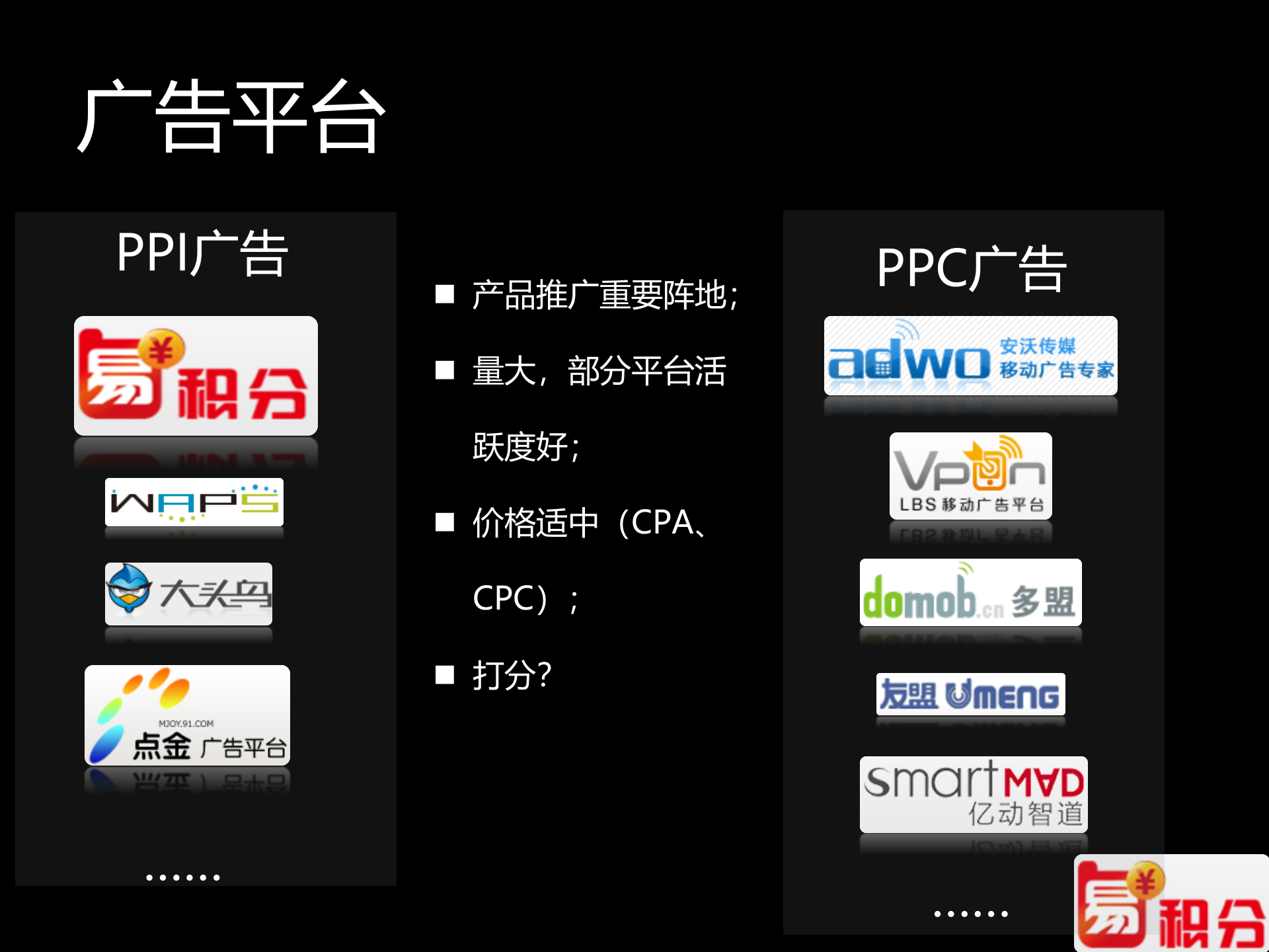 移动电商营销通路_ITIL之家(www.itilzj.com)_.PPTX 第4页
