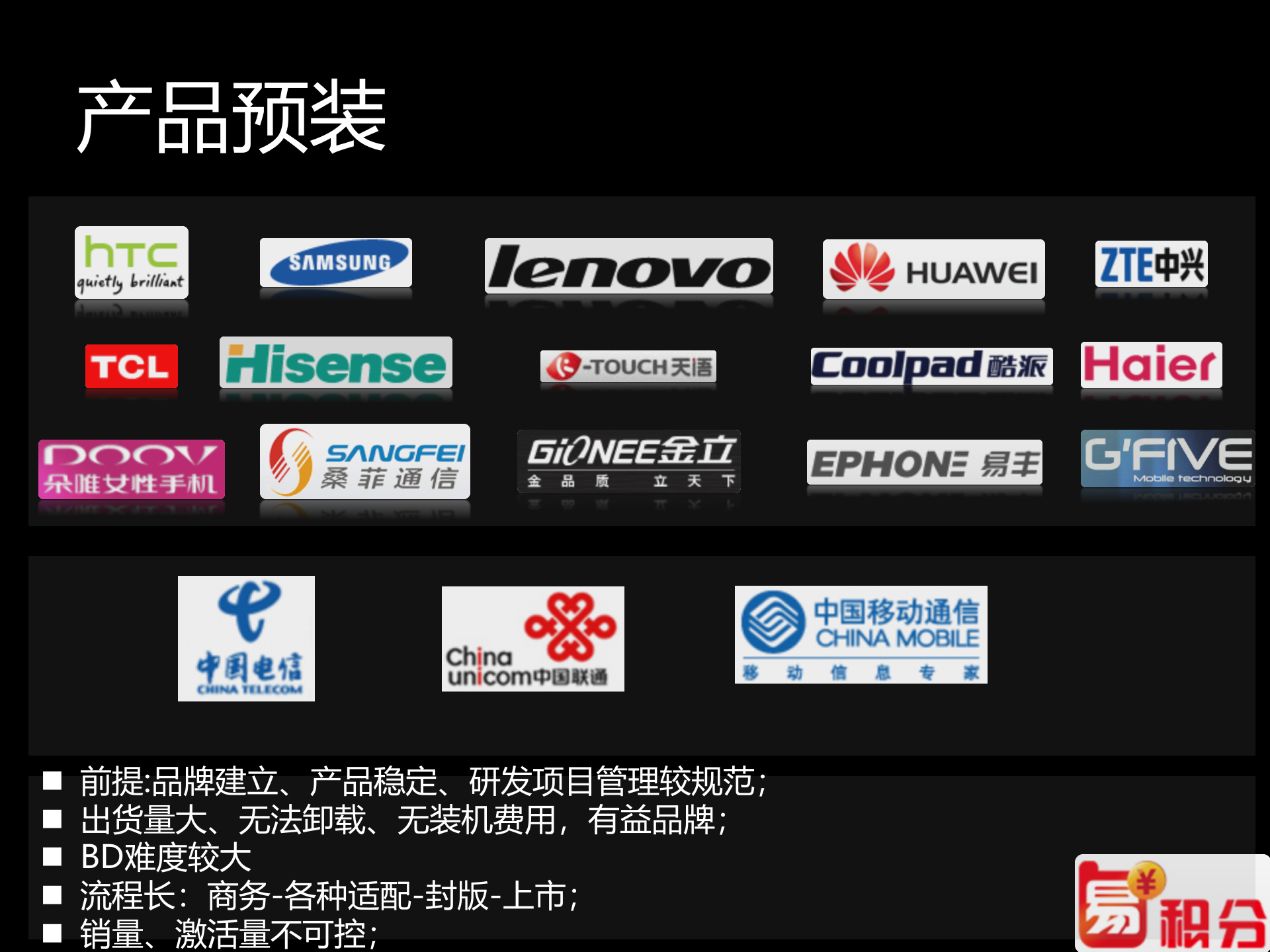 移动电商营销通路_ITIL之家(www.itilzj.com)_.PPTX 第7页