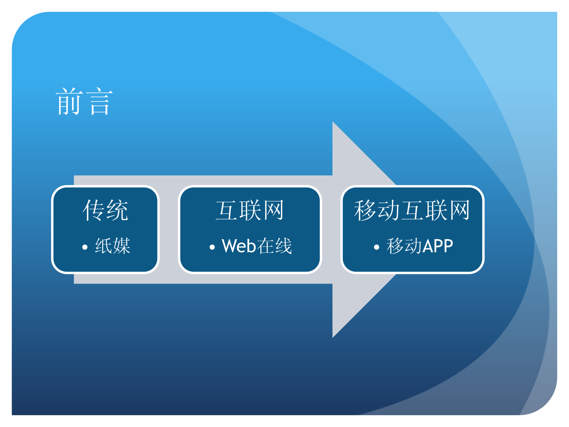 移动电子杂志的构思与实践_ITIL之家(www.itilzj.com)_.PDF 第2页