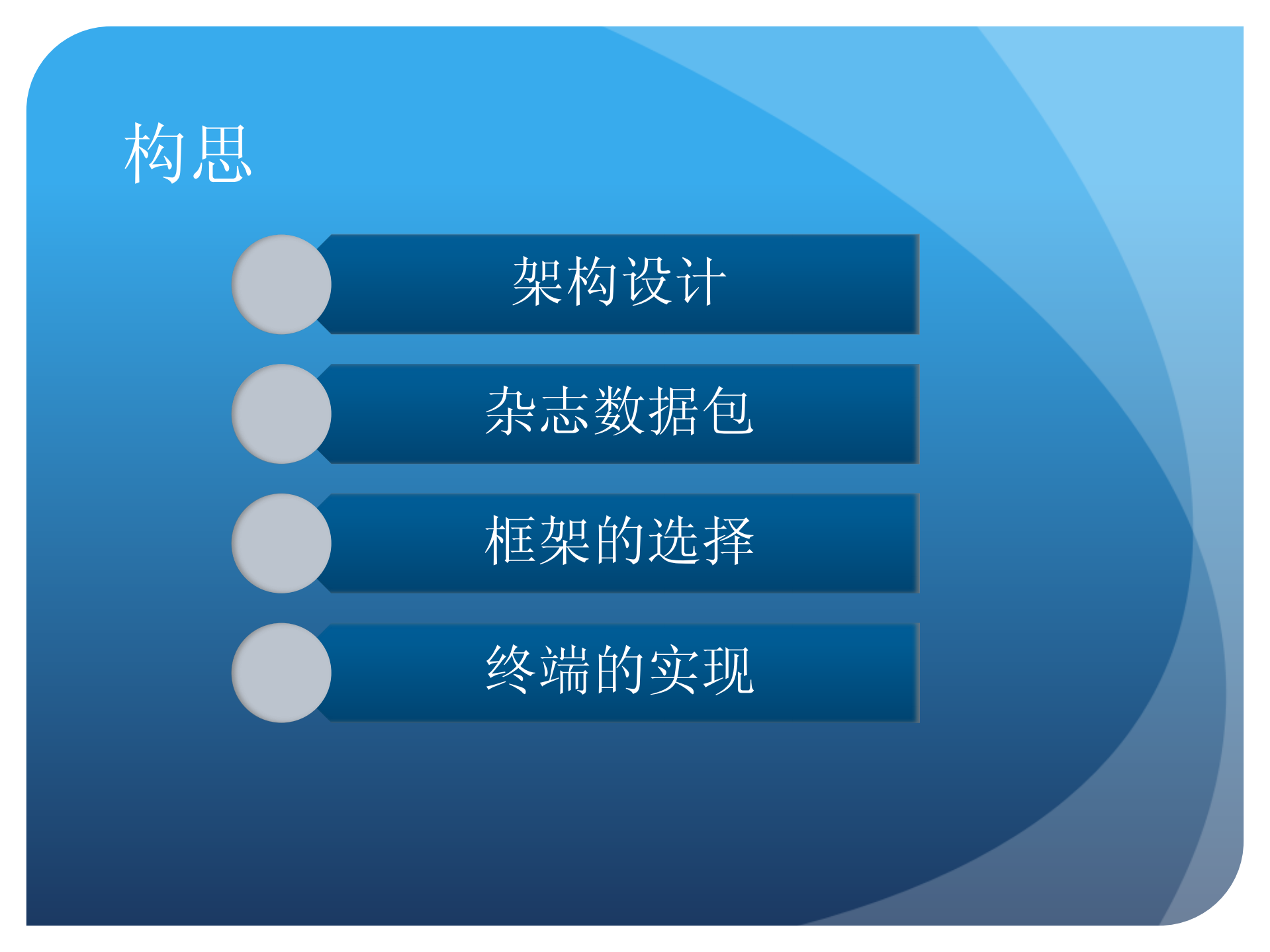 移动电子杂志的构思与实践_ITIL之家(www.itilzj.com)_.PDF 第3页
