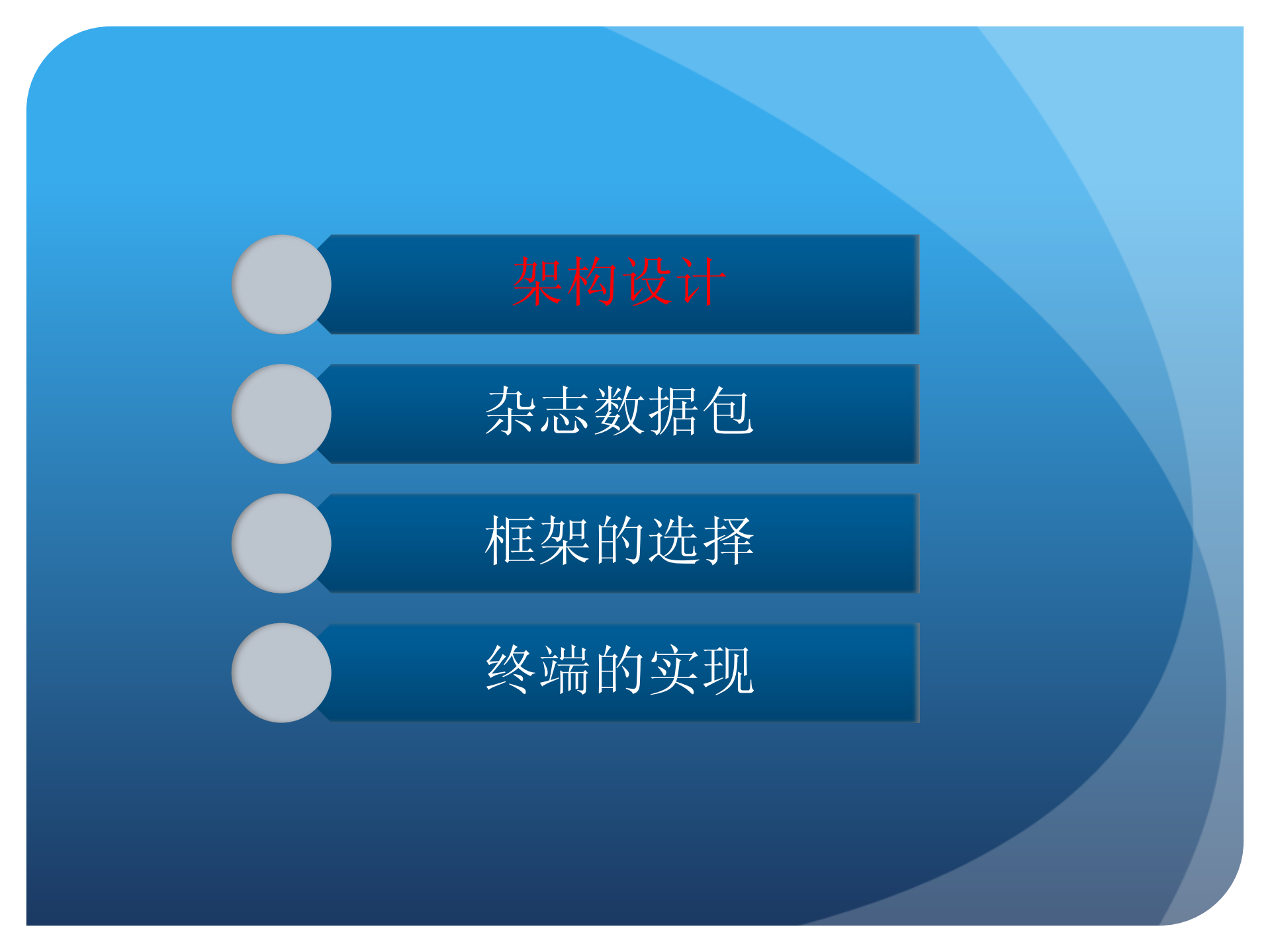 移动电子杂志的构思与实践_ITIL之家(www.itilzj.com)_.PDF 第4页