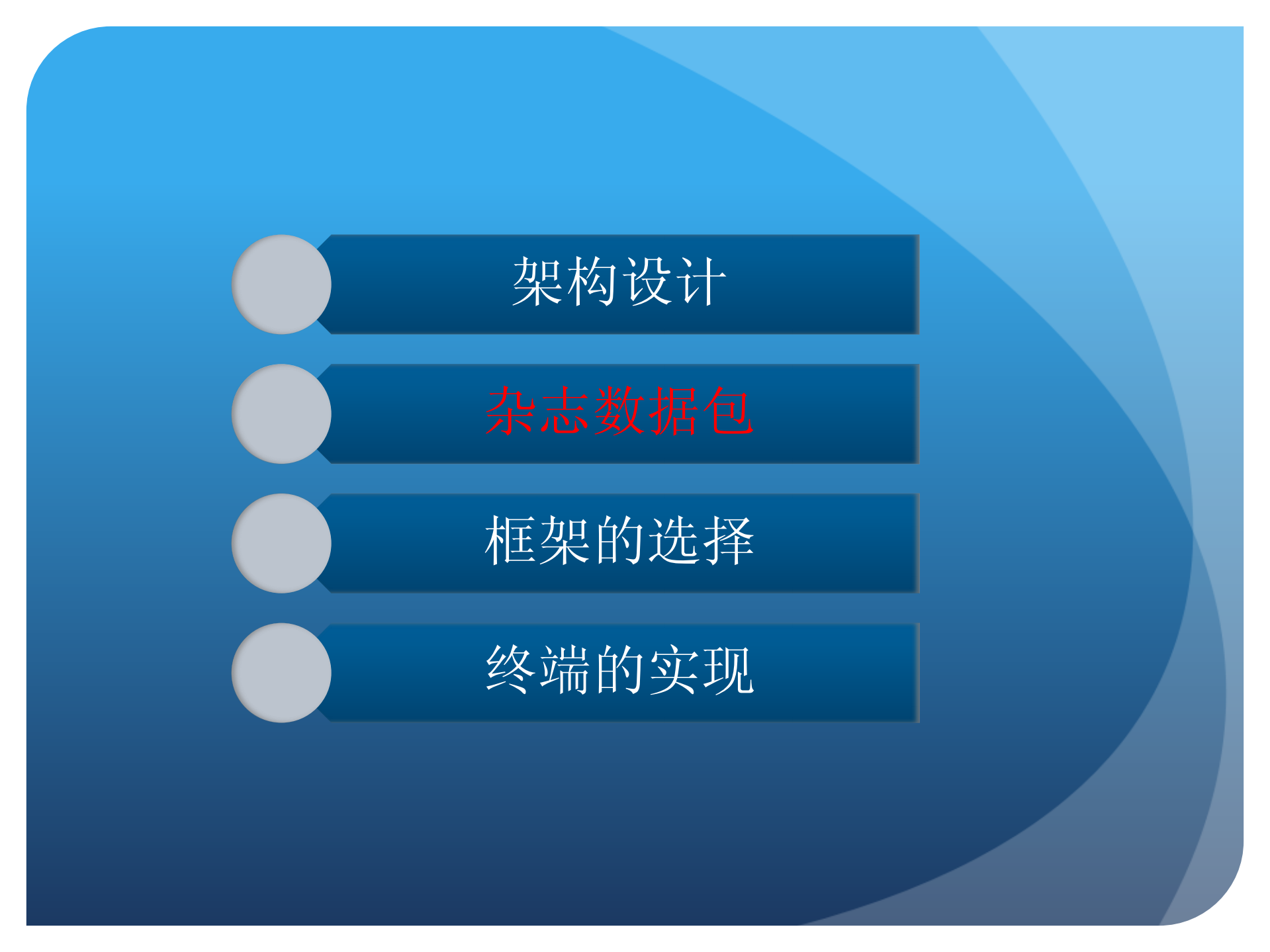 移动电子杂志的构思与实践_ITIL之家(www.itilzj.com)_.PDF 第7页