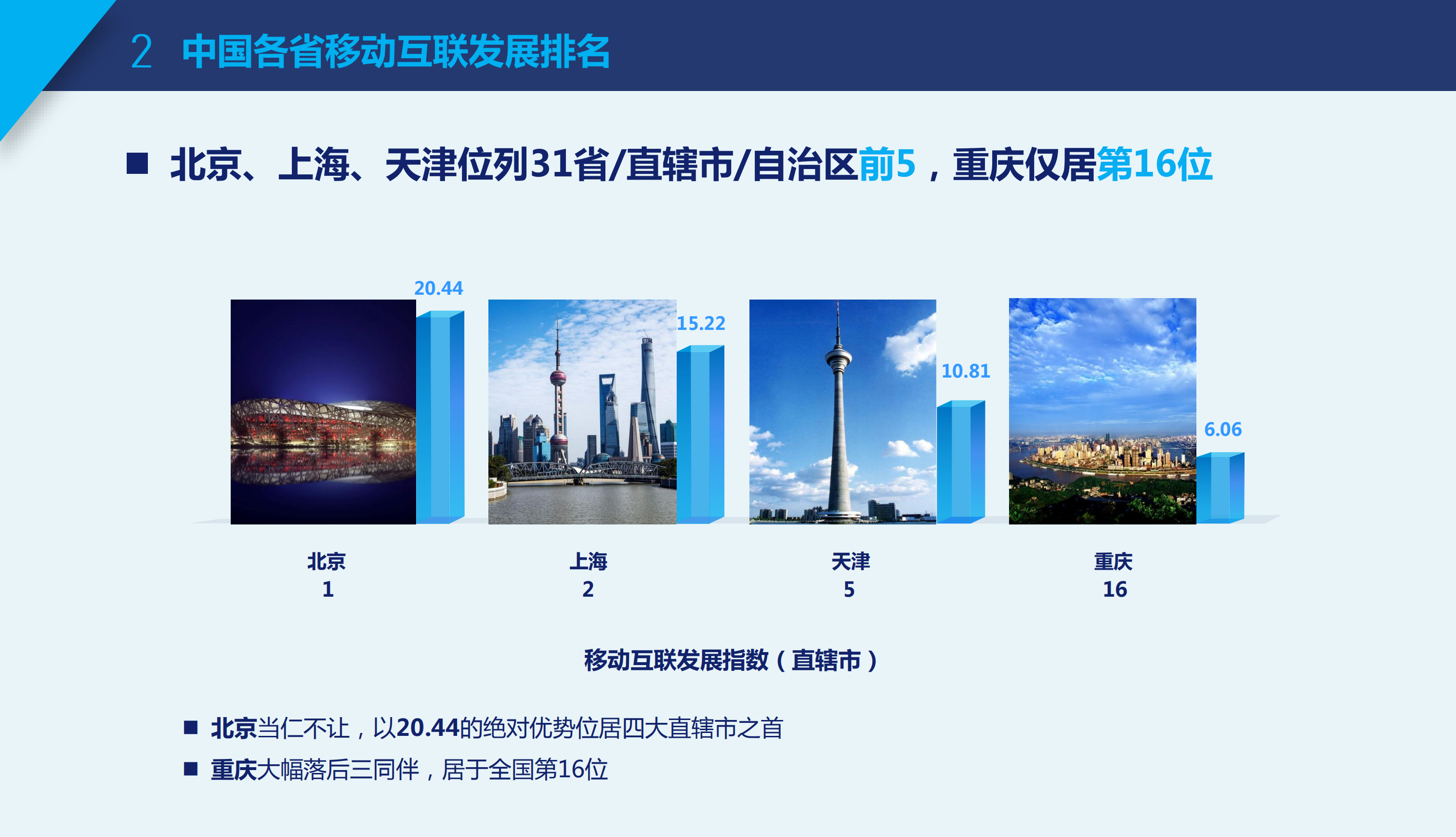 移动互联发展指数报告_ITIL之家(www.itilzj.com)_.PDF 第10页
