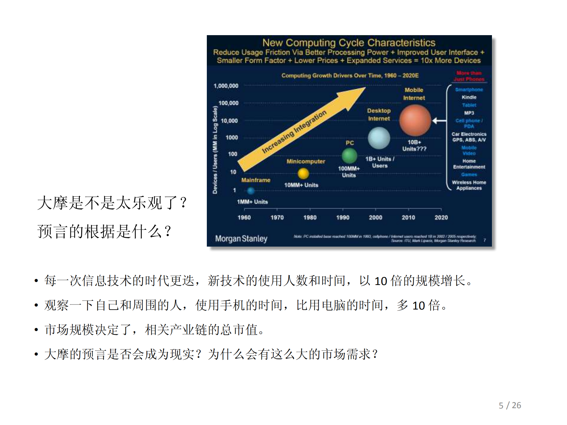 移动互联网+谁挖了谁的墙角_ITIL之家(www.itilzj.com)_.PDF 第5页
