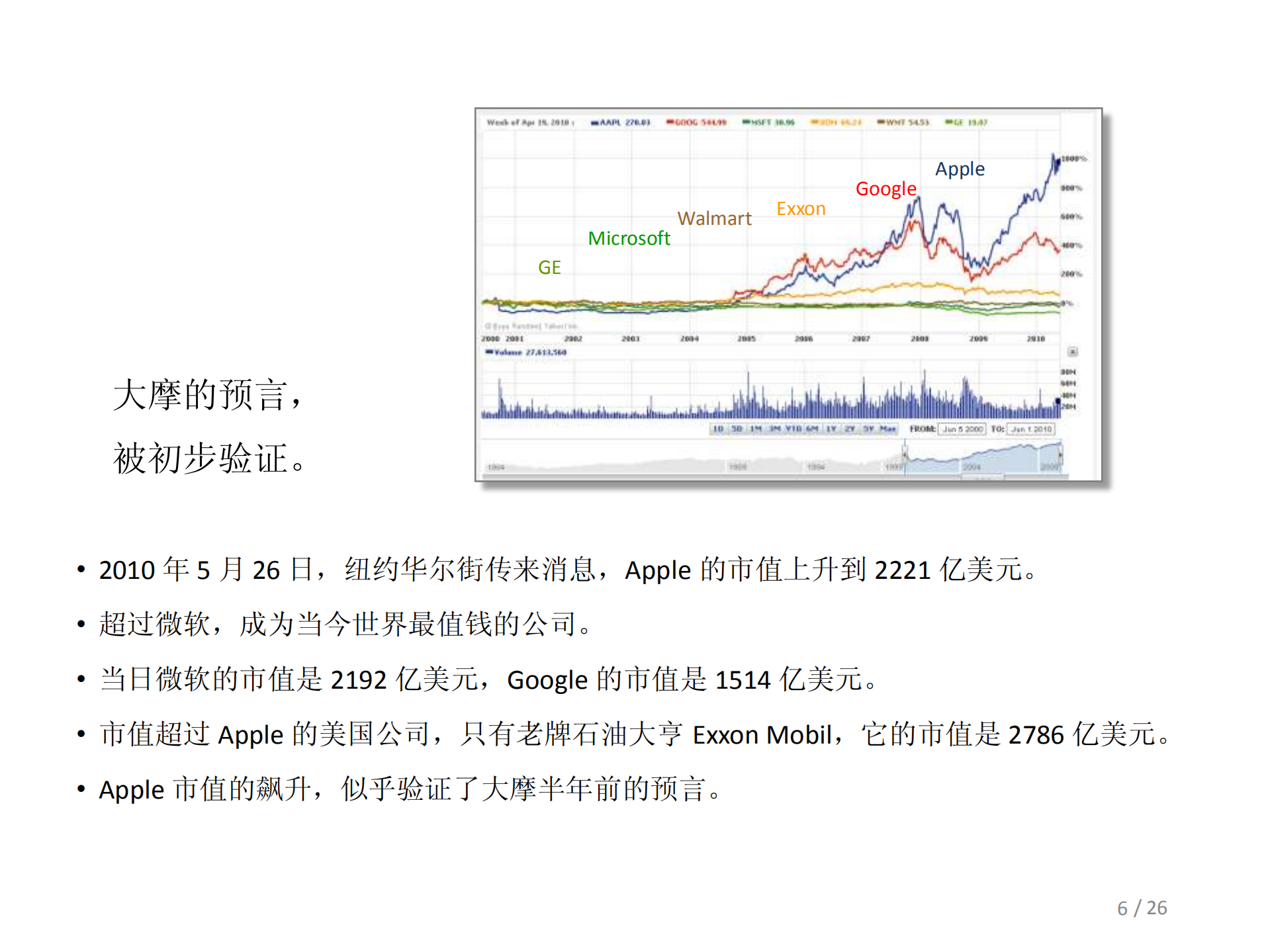 移动互联网+谁挖了谁的墙角_ITIL之家(www.itilzj.com)_.PDF 第6页