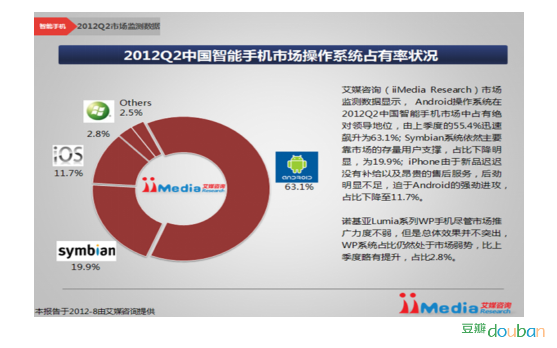 移动互联网产品与营销经验分享_ITIL之家(www.itilzj.com)_.PPTX 第4页