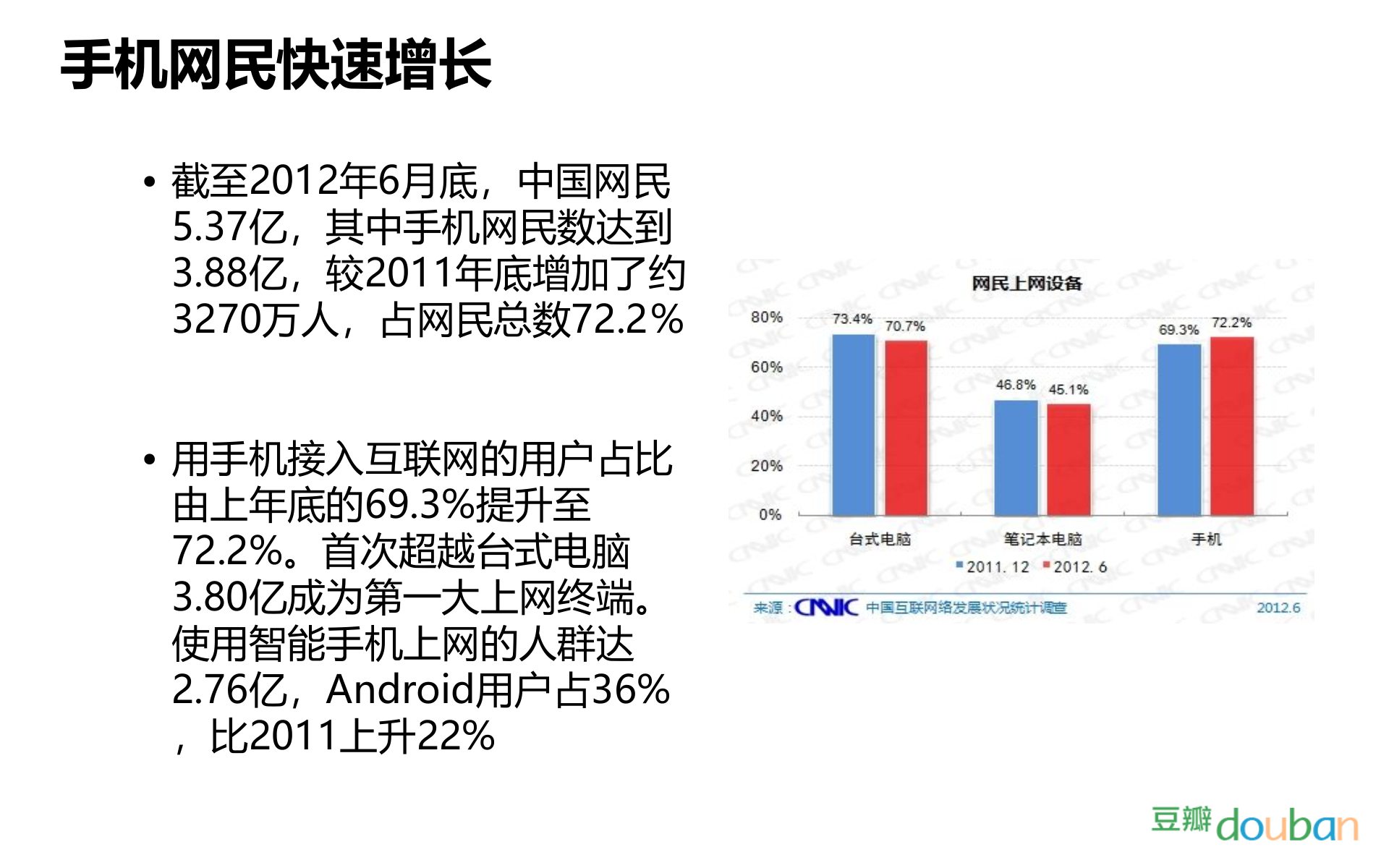 移动互联网产品与营销经验分享_ITIL之家(www.itilzj.com)_.PPTX 第5页