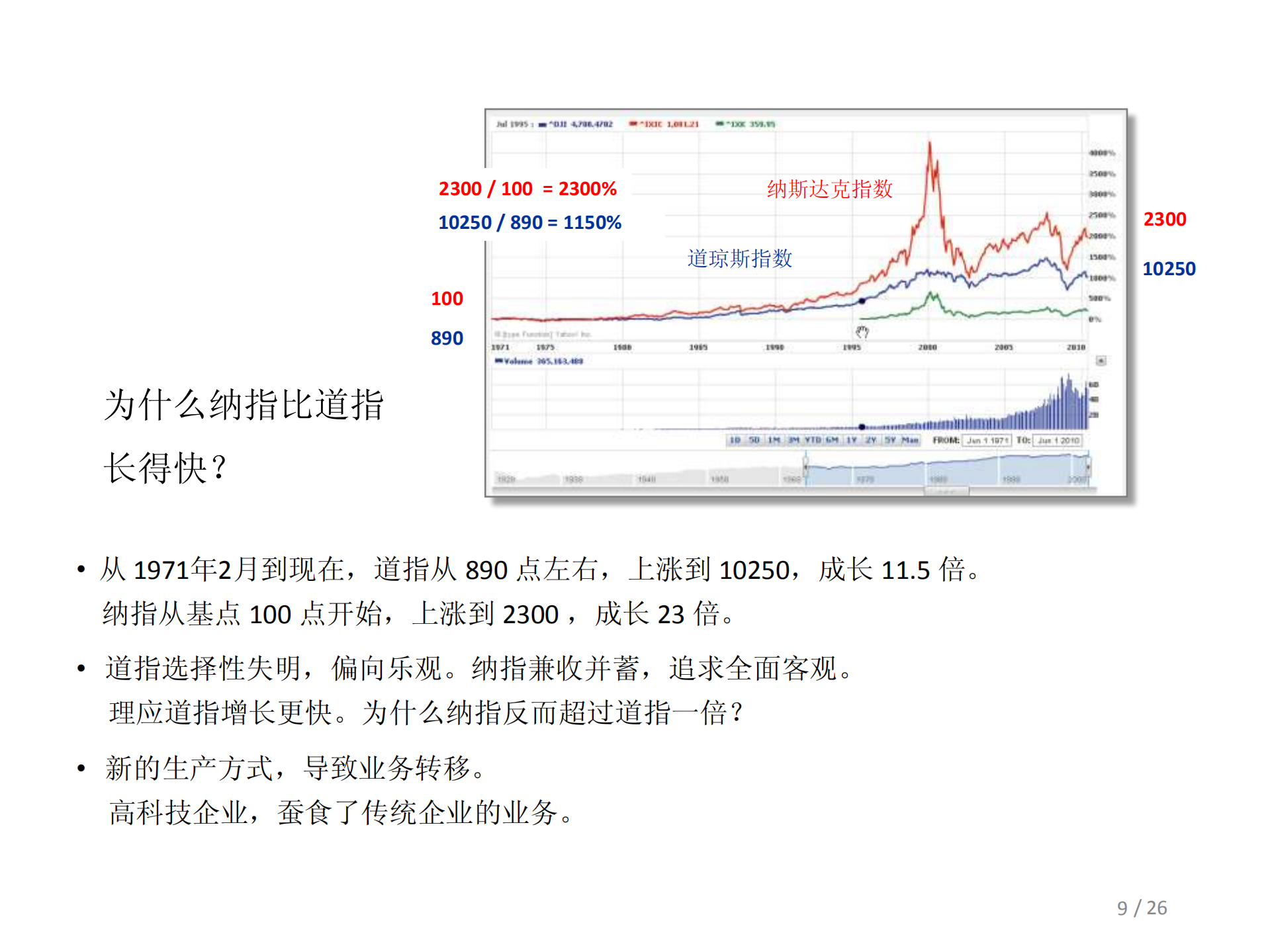 移动互联网+谁挖了谁的墙角_ITIL之家(www.itilzj.com)_.PDF 第9页
